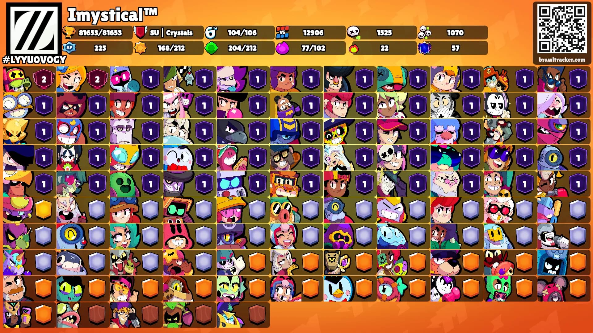 Imystical™'s Ranks