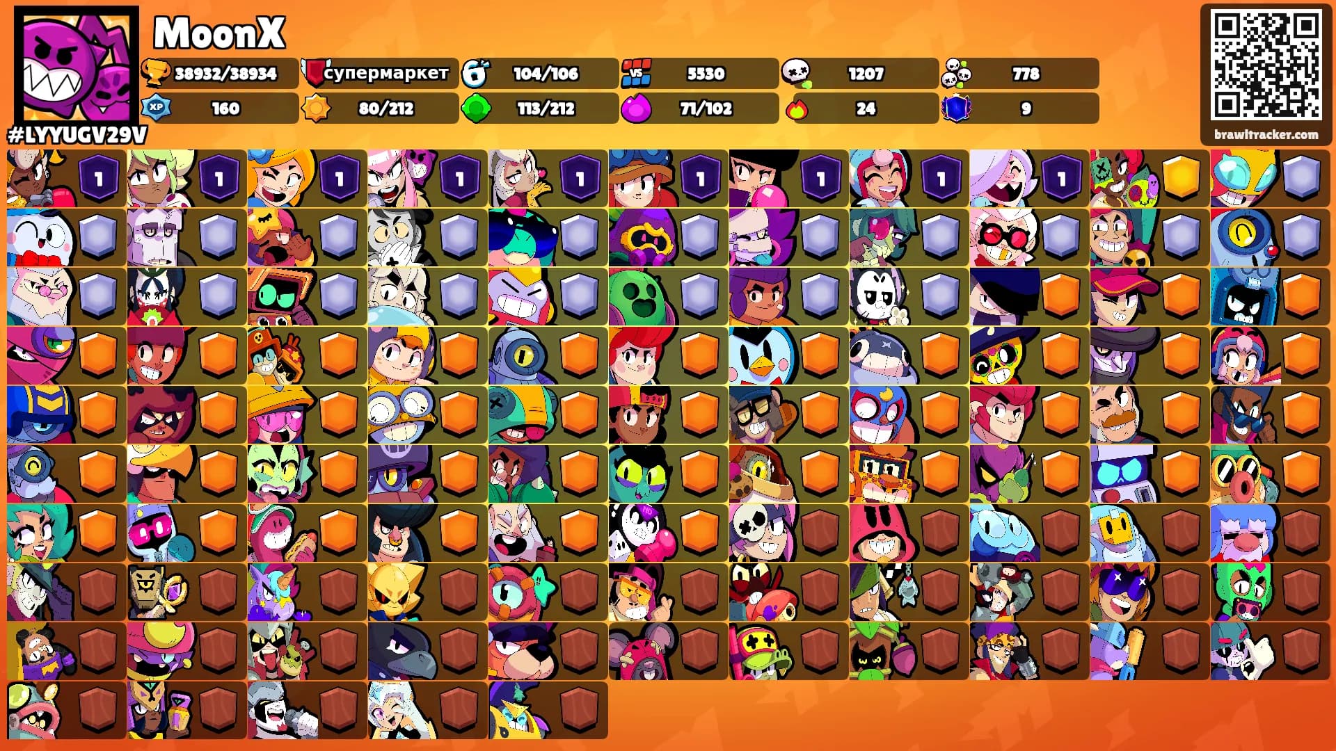 MoonX's Ranks