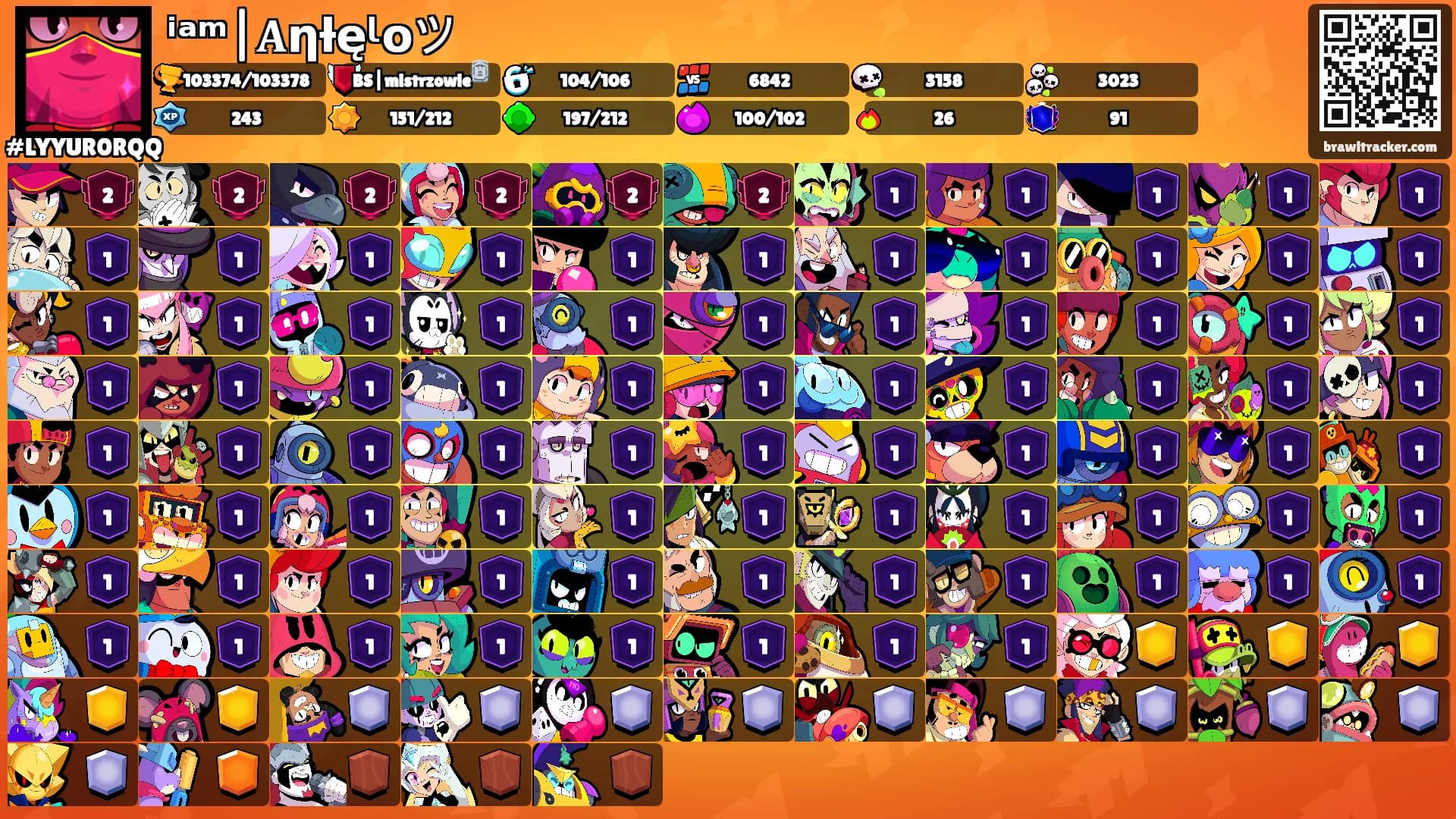ⁱᵃᵐ|𝐀ƞƚęᶩоツ's Ranks