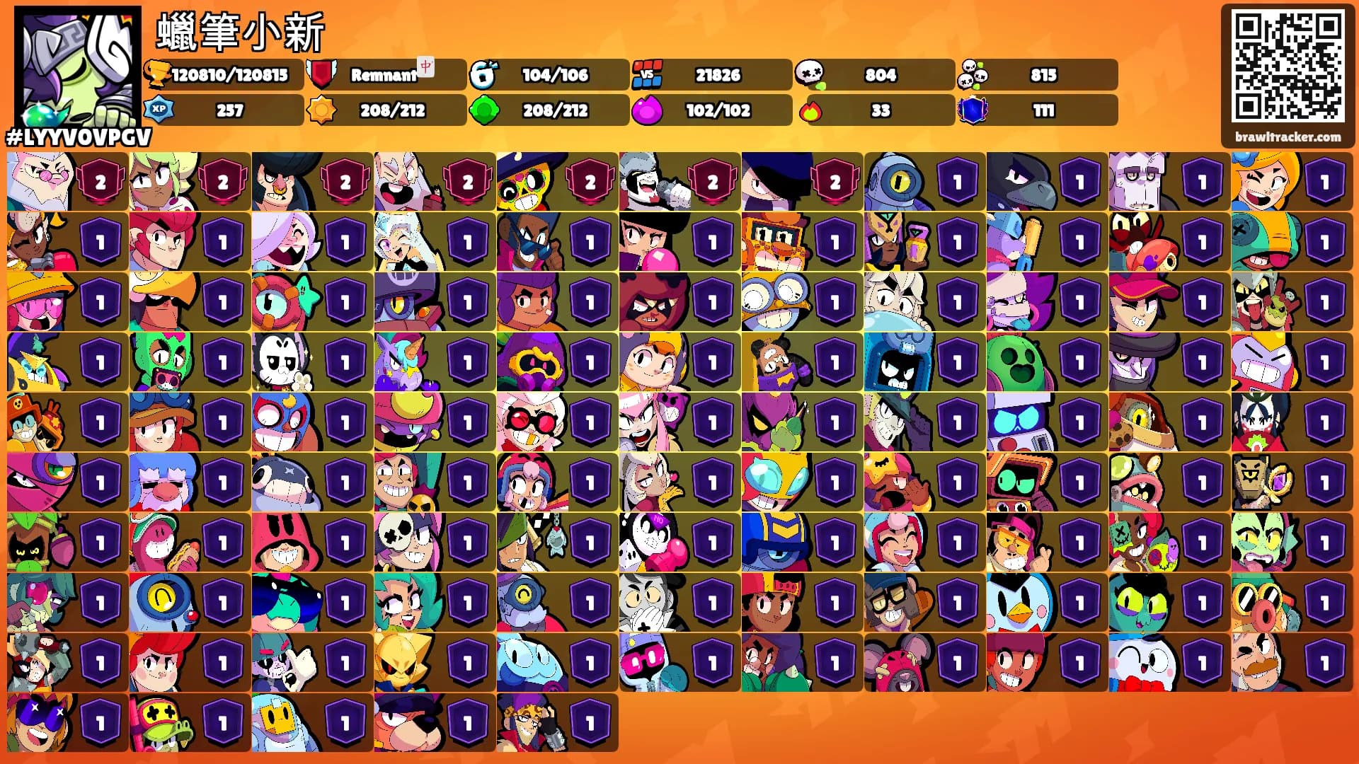 蠟筆小新ꨄ's Ranks