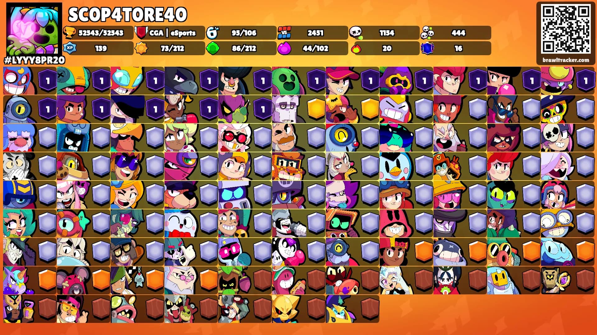 SC0P4T0RE40's Ranks