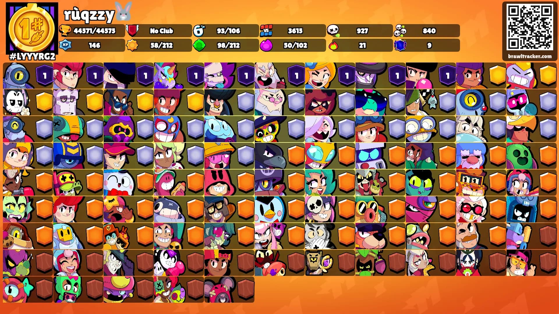 rùqzzy🐰's Ranks