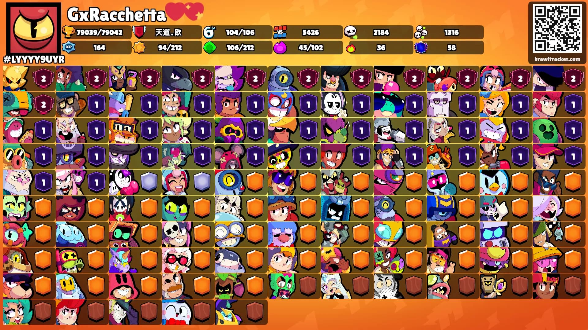 GxRacchetta❤️💖's Ranks