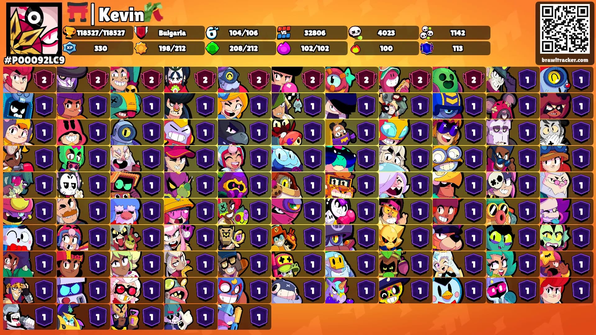 ⛩️|Kevin🎋's Ranks