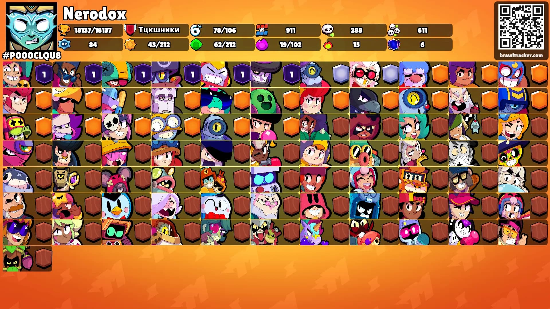 Nerodox's Ranks