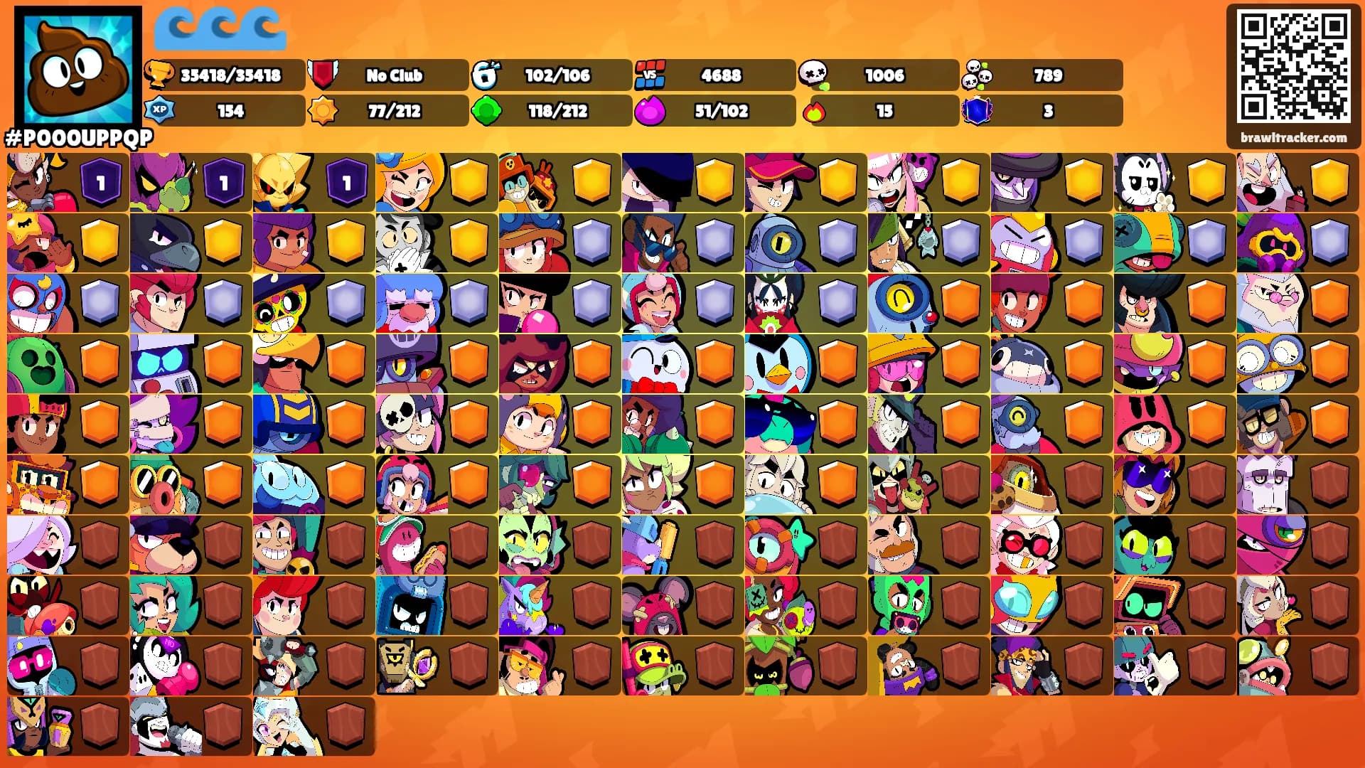 🌊🌊🌊's Ranks