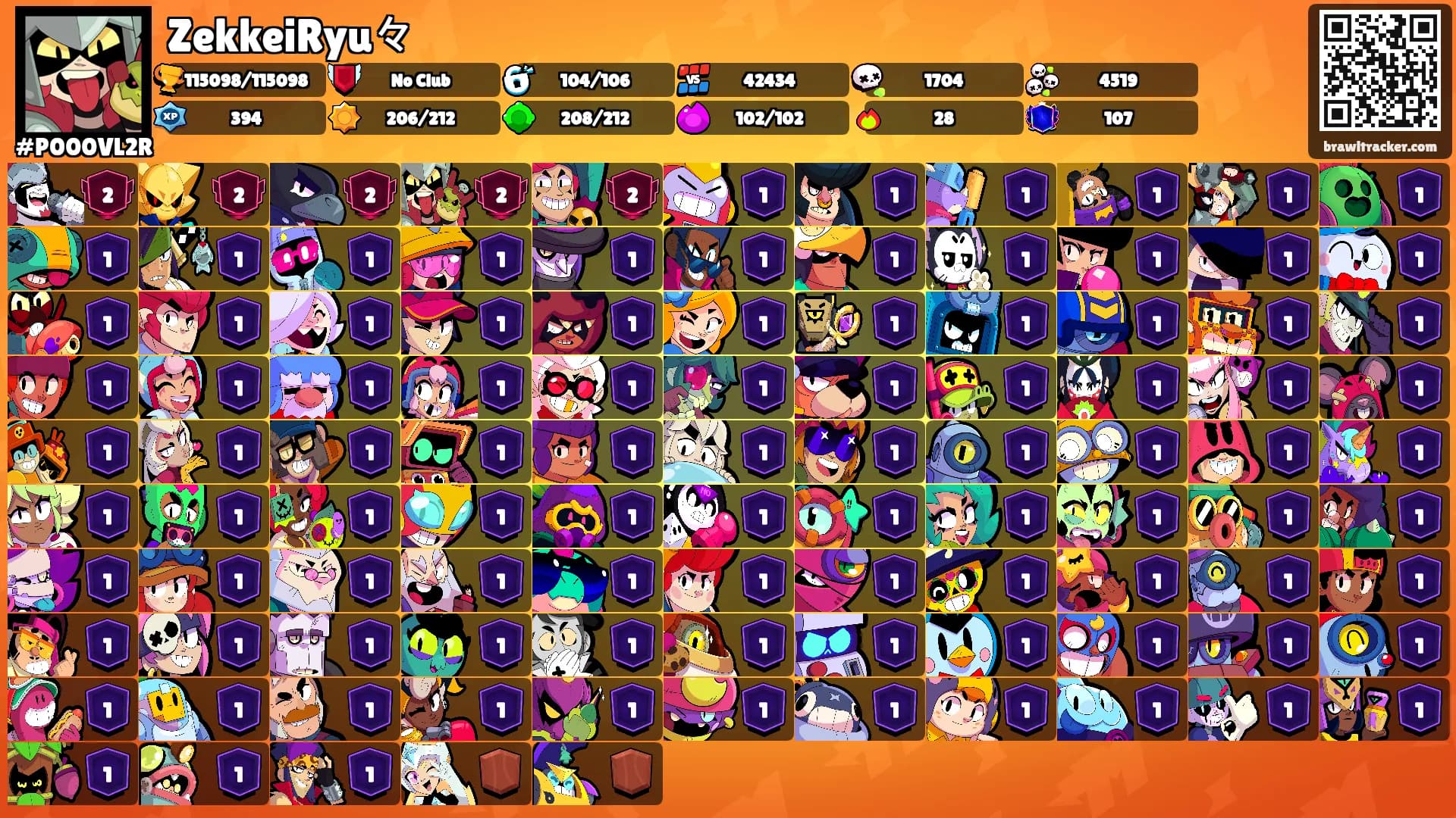 ZekkeiRyu々's Ranks