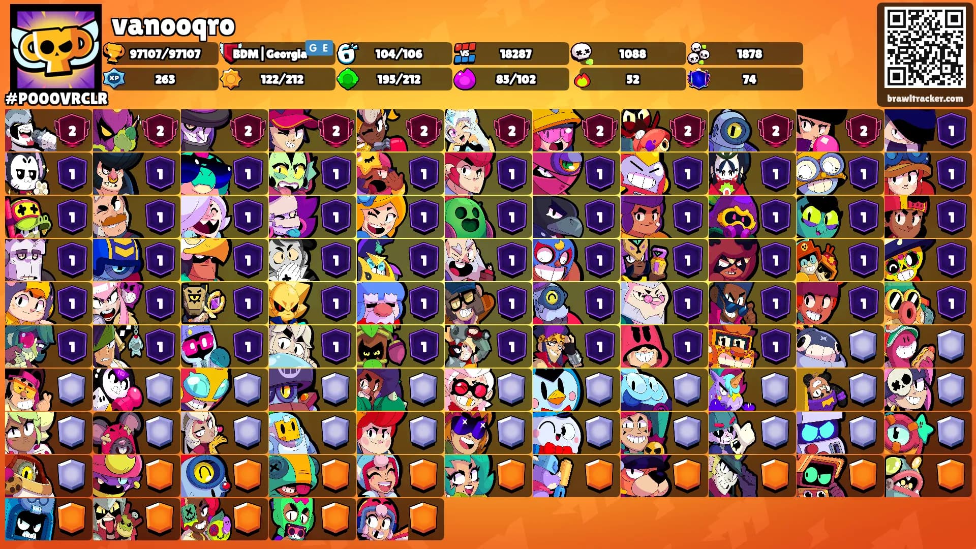 vanooqro's Ranks