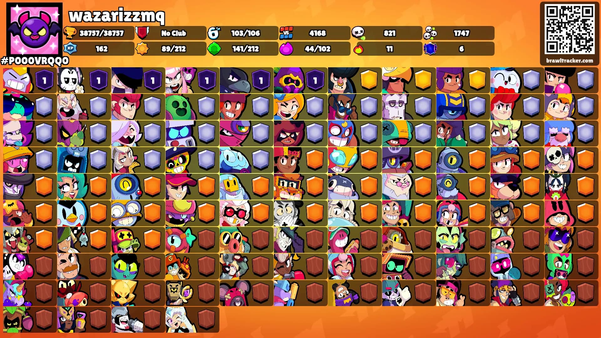 wazarizzmq's Ranks