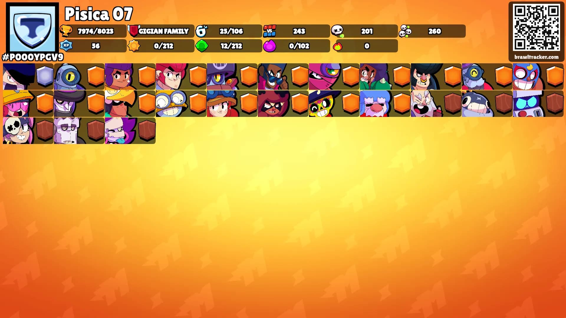 Pisica 07's Ranks