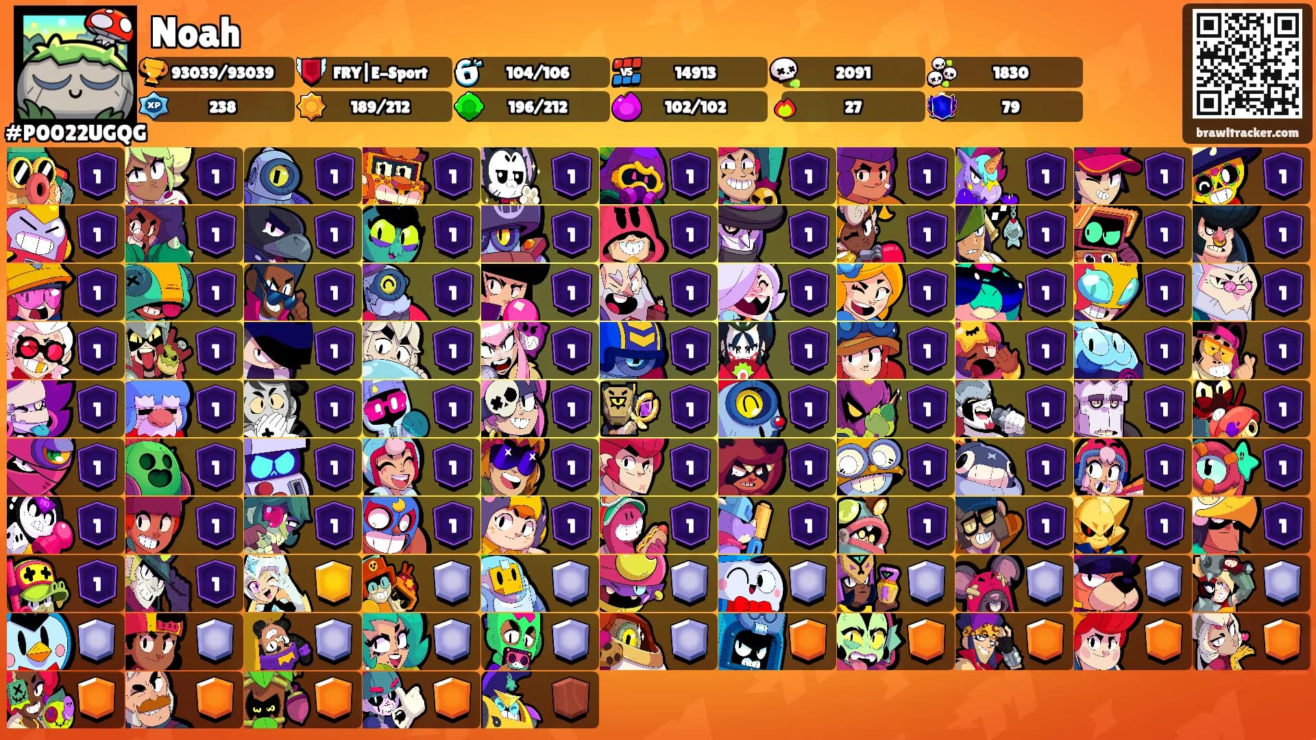 Noah's Ranks