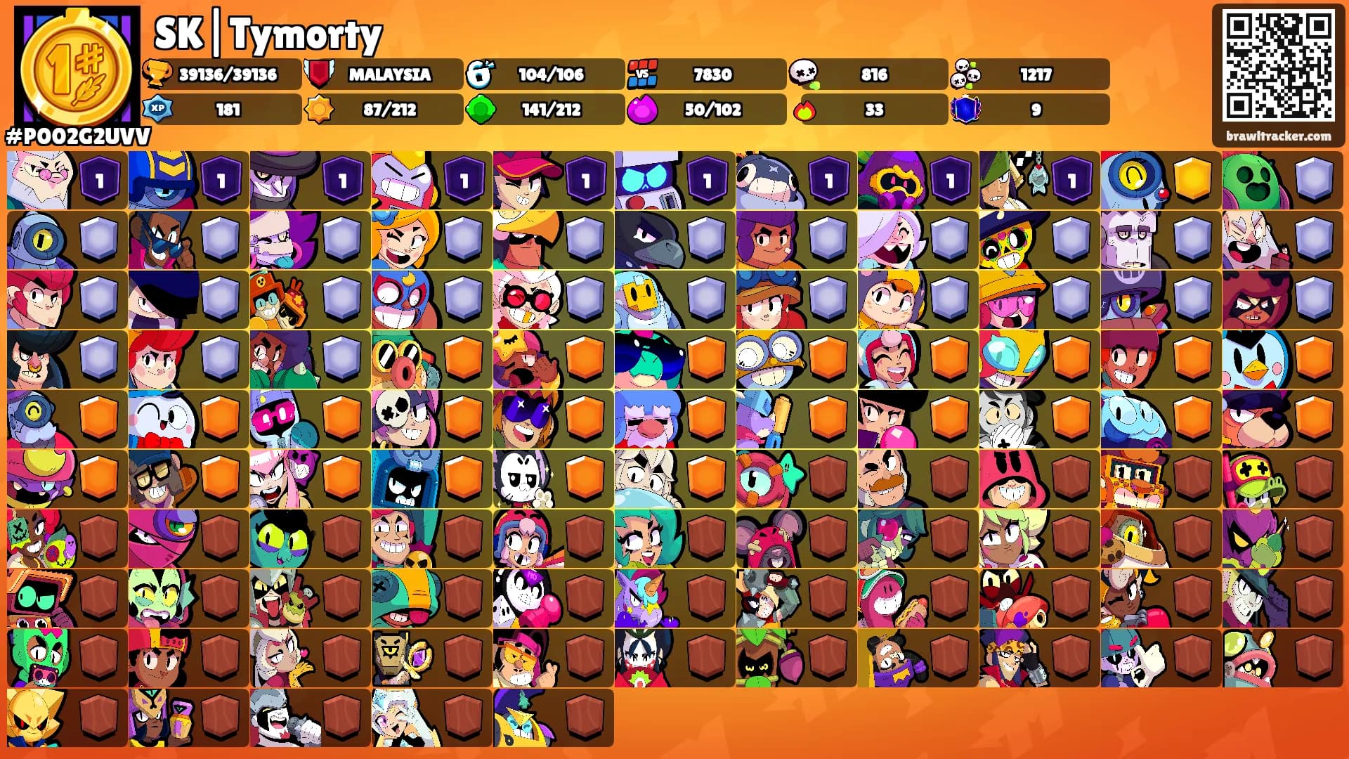 SK|Tymorty's Ranks
