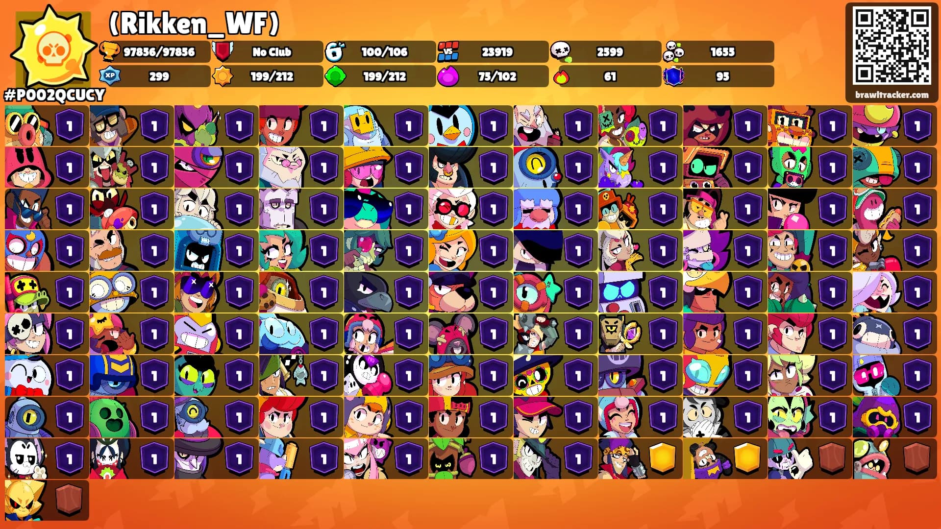 (Rikken_WF)'s Ranks