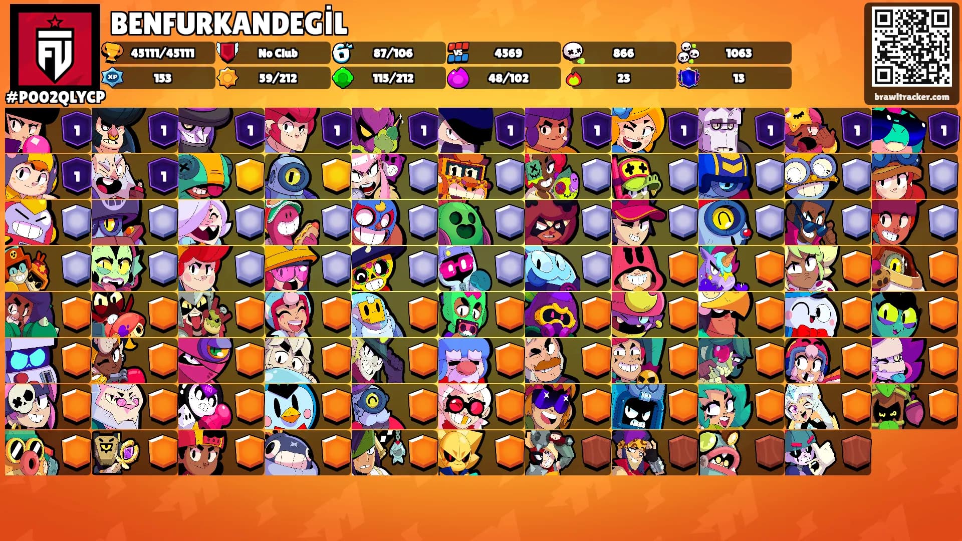BENFURKANDEGİL's Ranks