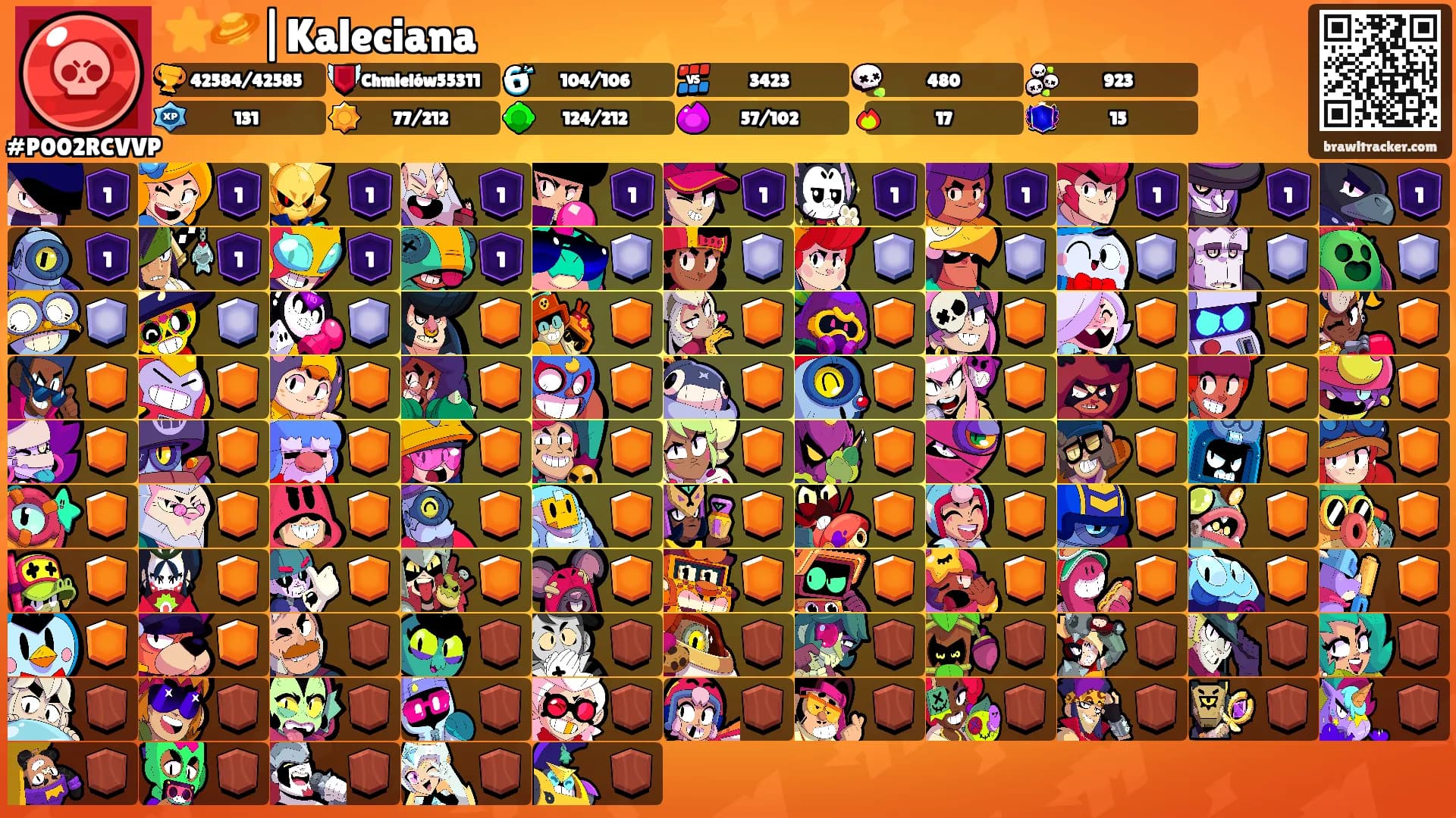 ⭐️🪐|Kaleciana's Ranks