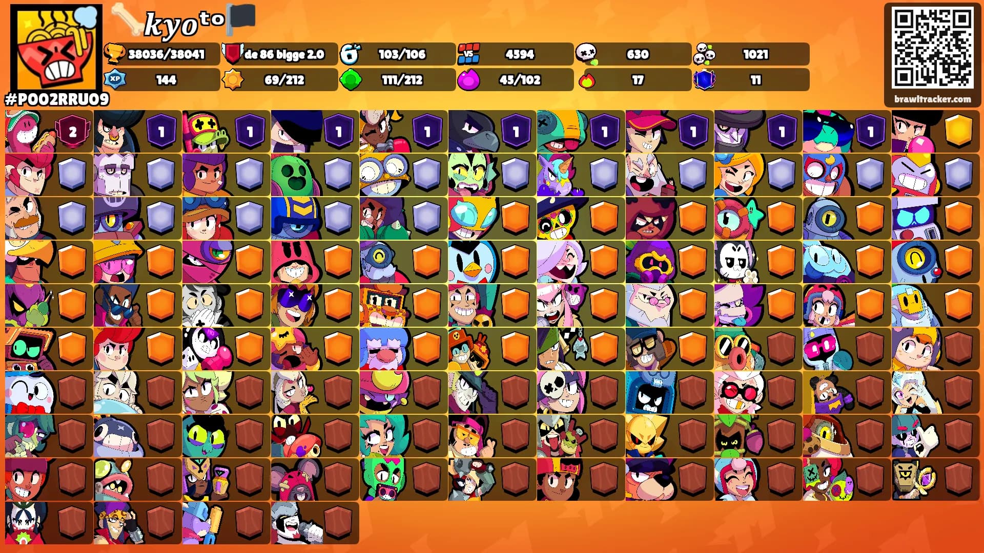 🦴𝒌𝒚𝒐ᵗᵒ🏴's Ranks