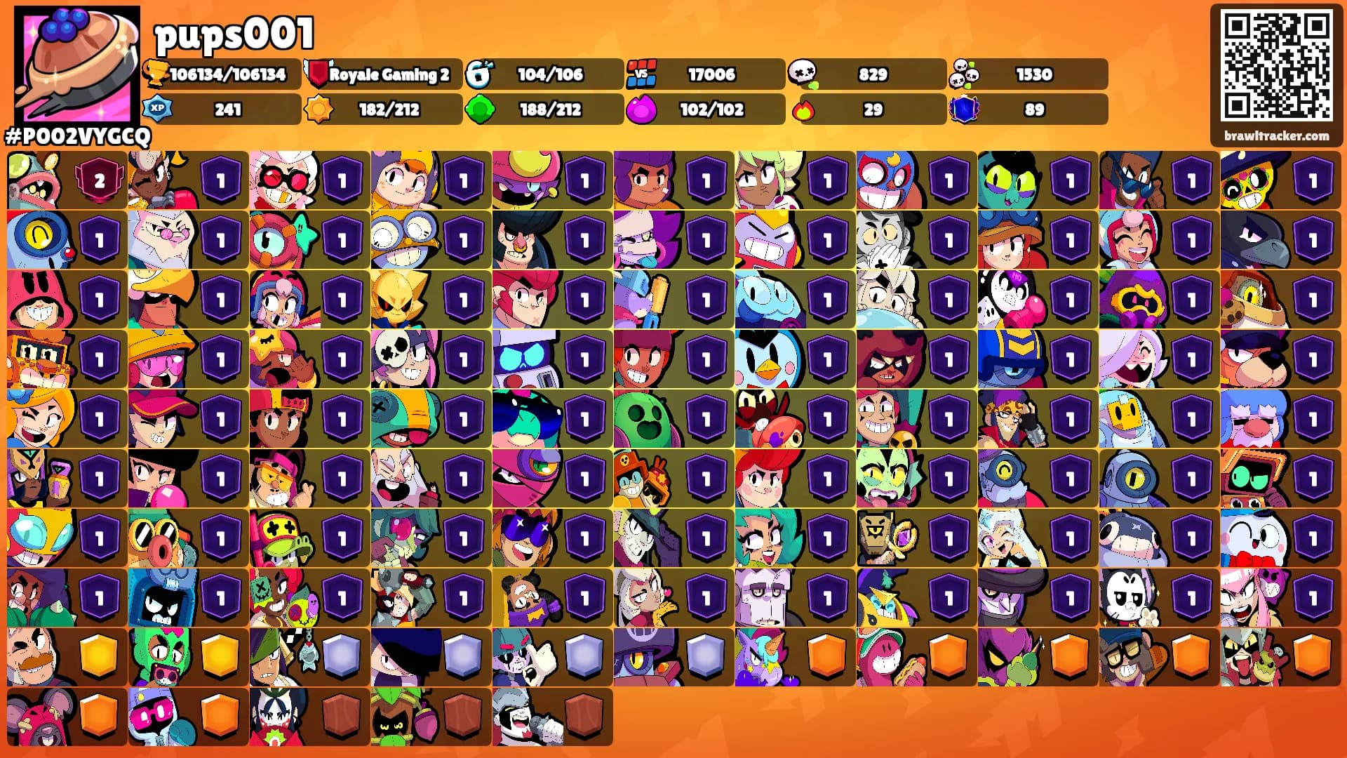 pups001's Ranks