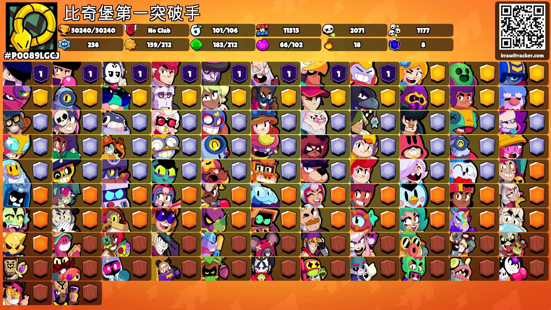 比奇堡第一突破手's Ranks