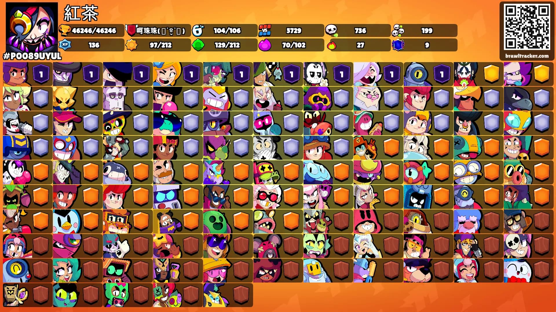 紅茶's Ranks