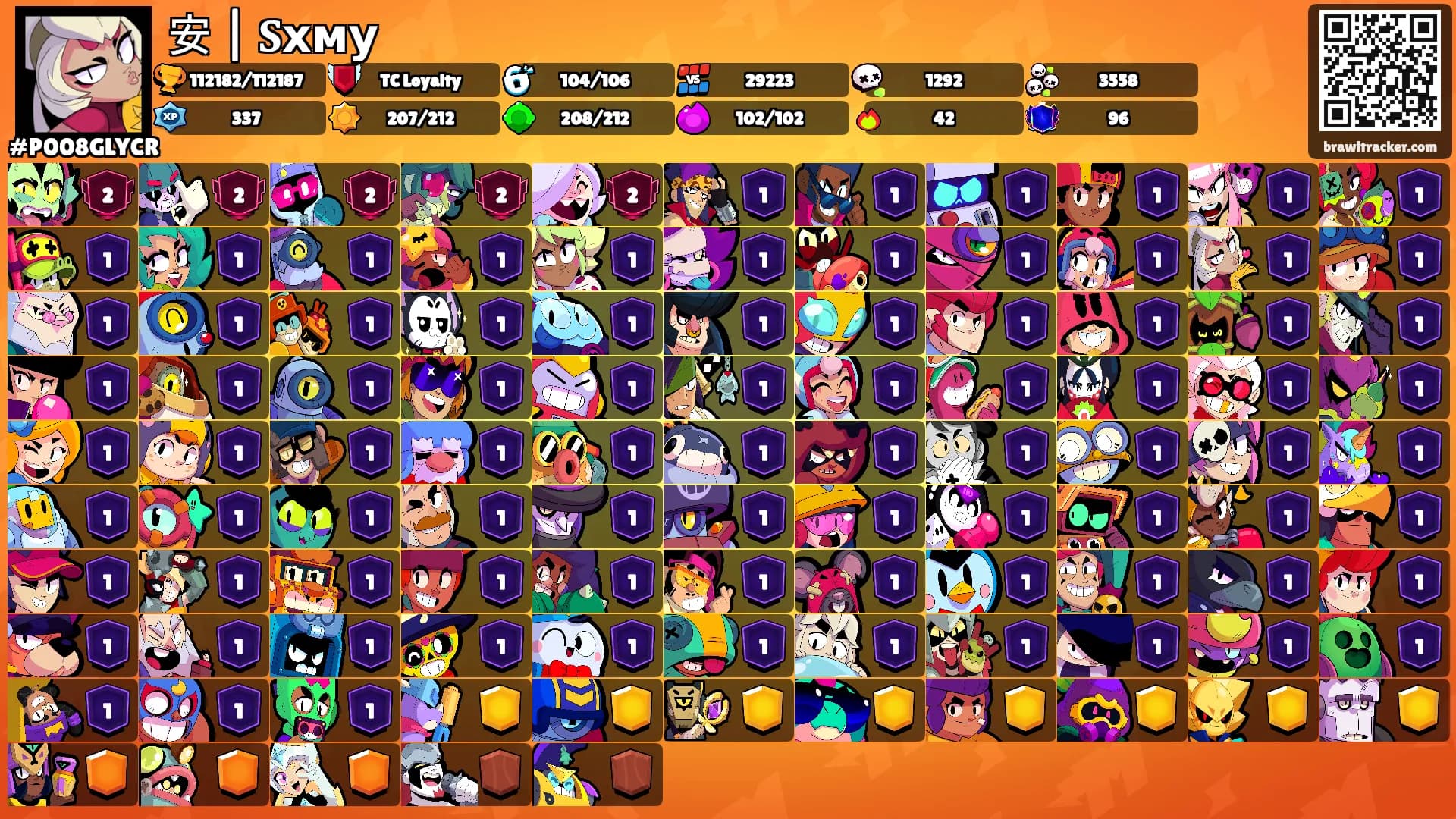 安 | 𝐒хму 🜲's Ranks