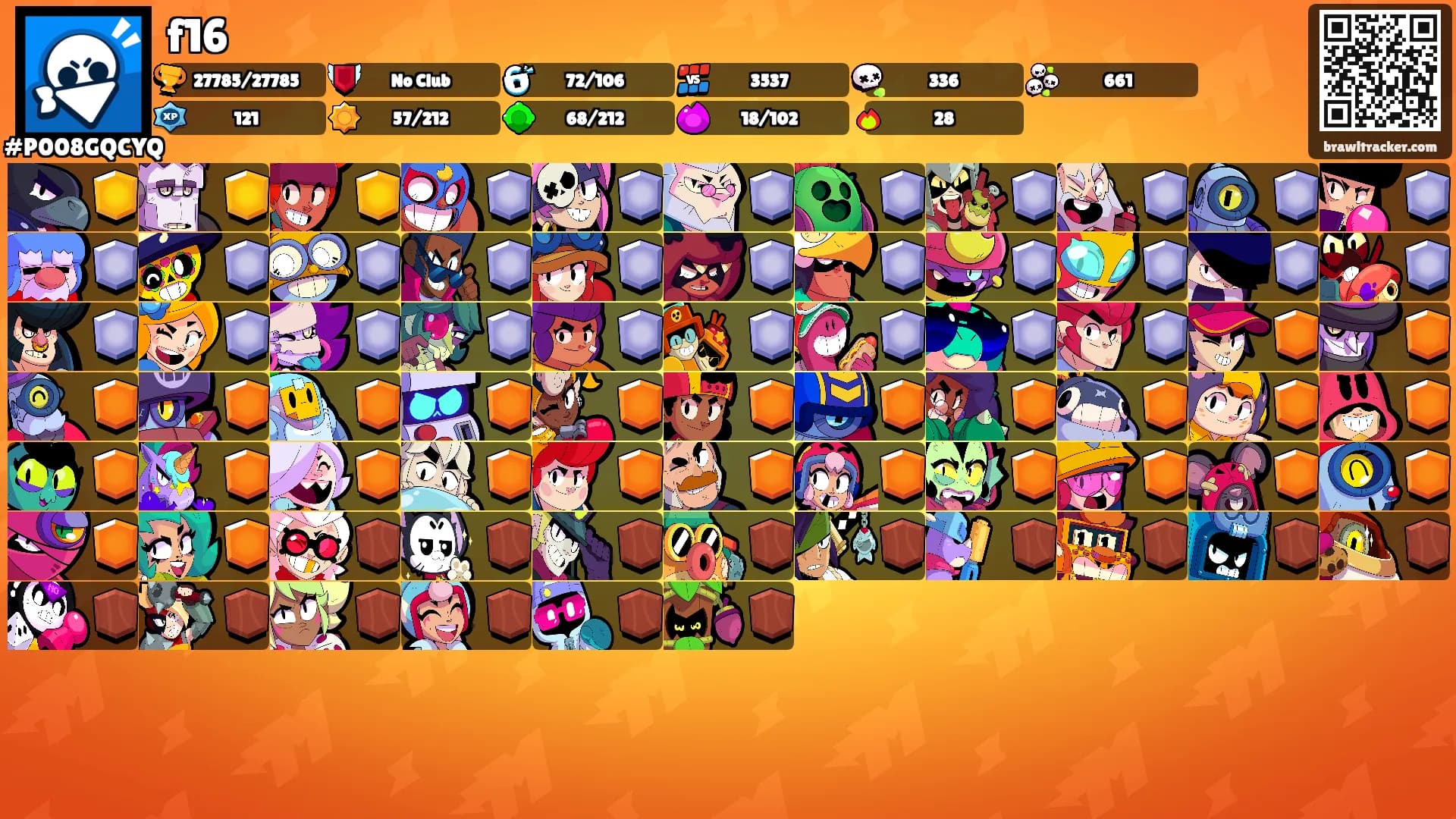 f16's Ranks
