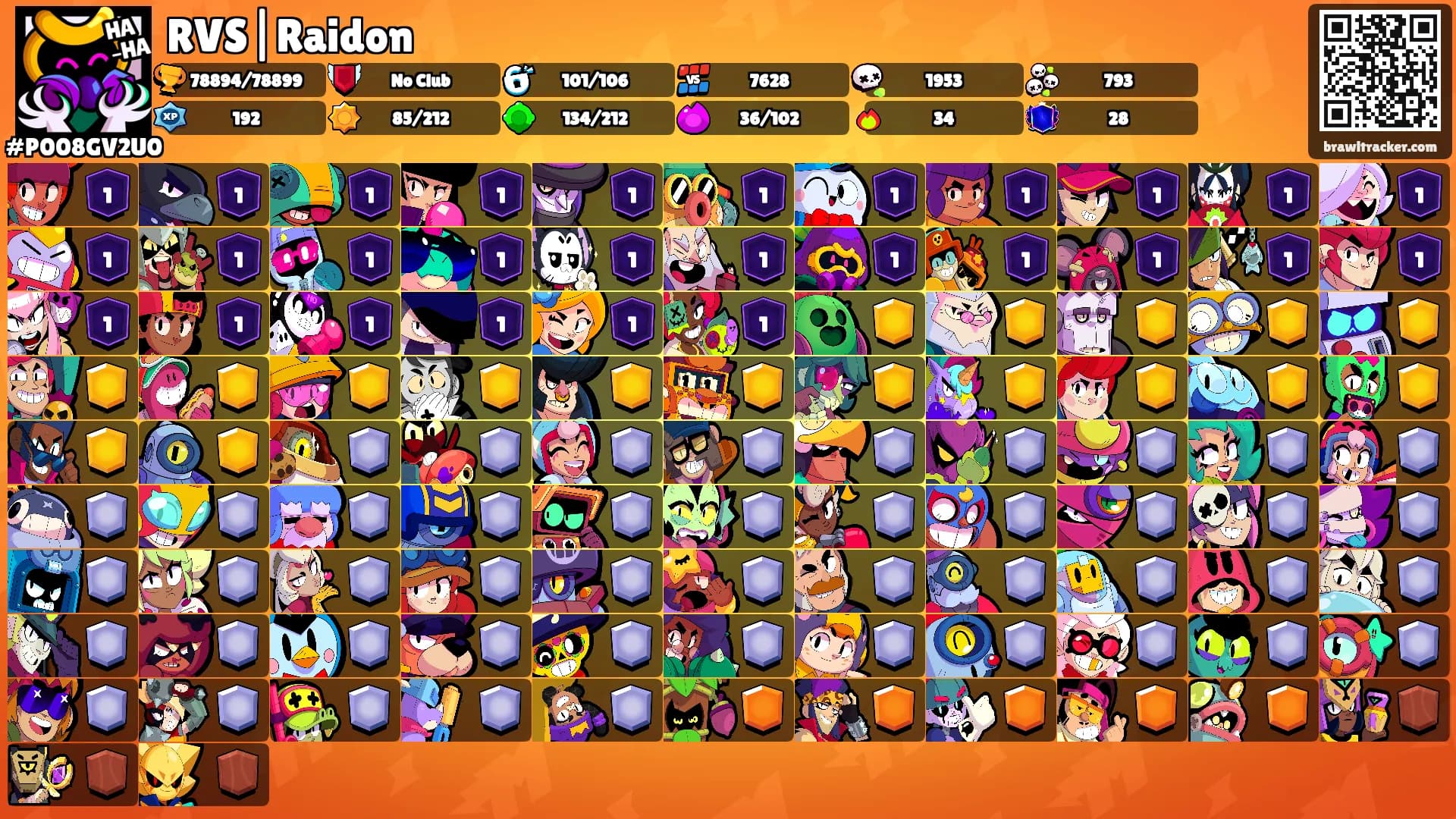 RVS|Raidon's Ranks