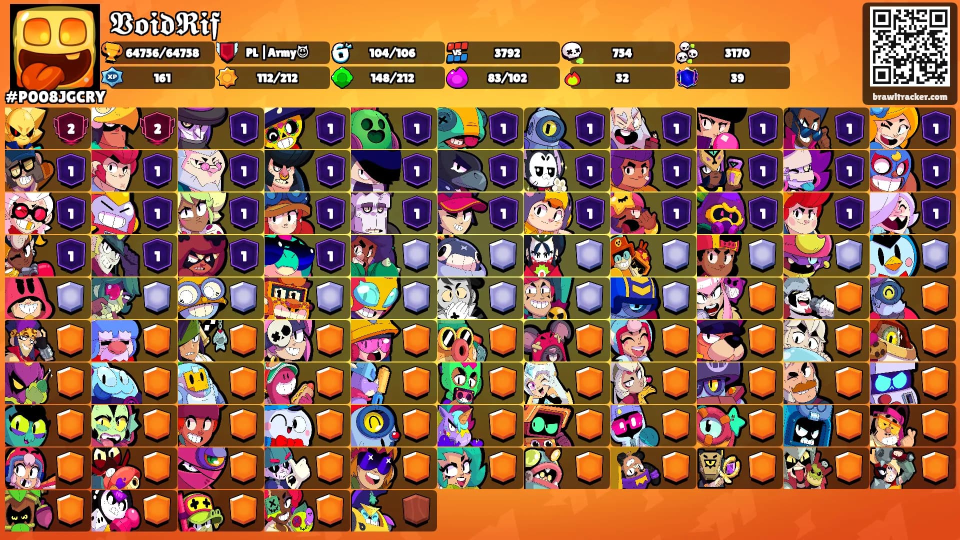 𝖁𝖔𝖎𝖉𝕽𝖎𝖋's Ranks