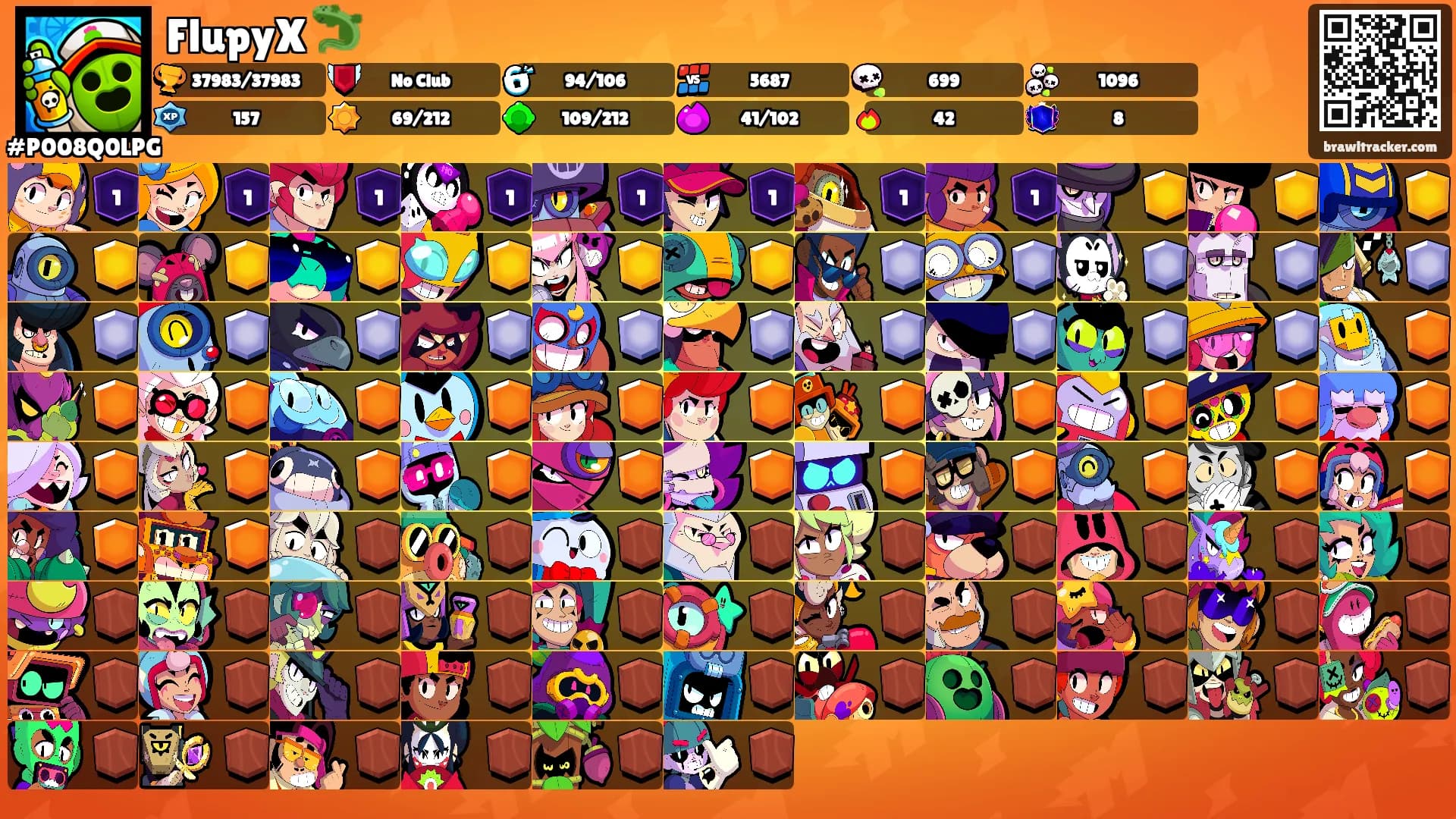 FlupyX 🦎's Ranks