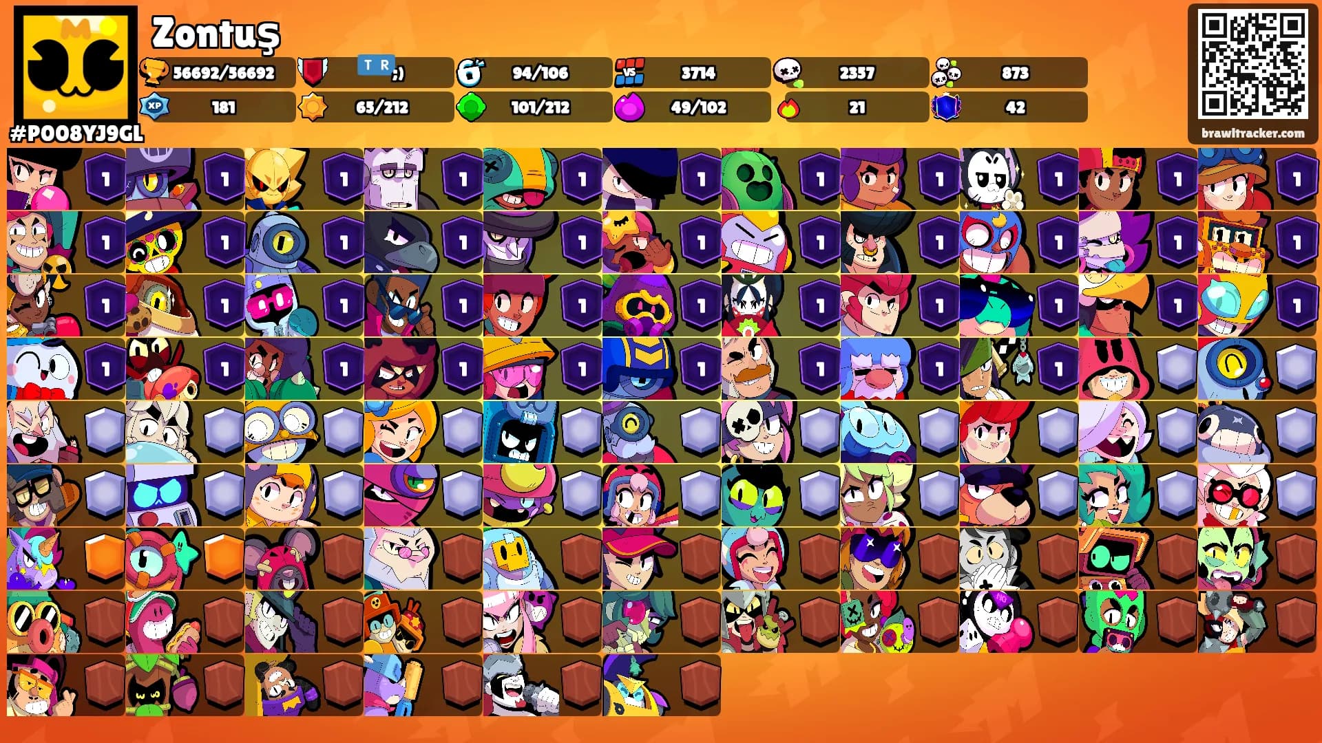 Zontuş's Ranks