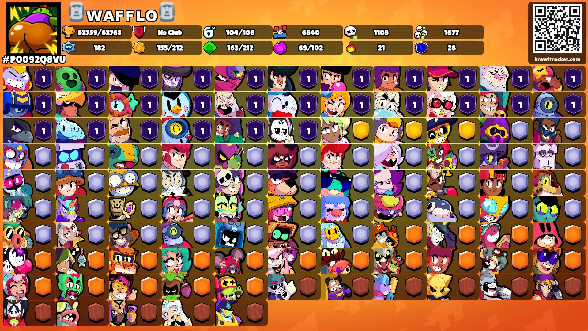 🗿ᴡᴀꜰꜰʟᴏ🗿's Ranks