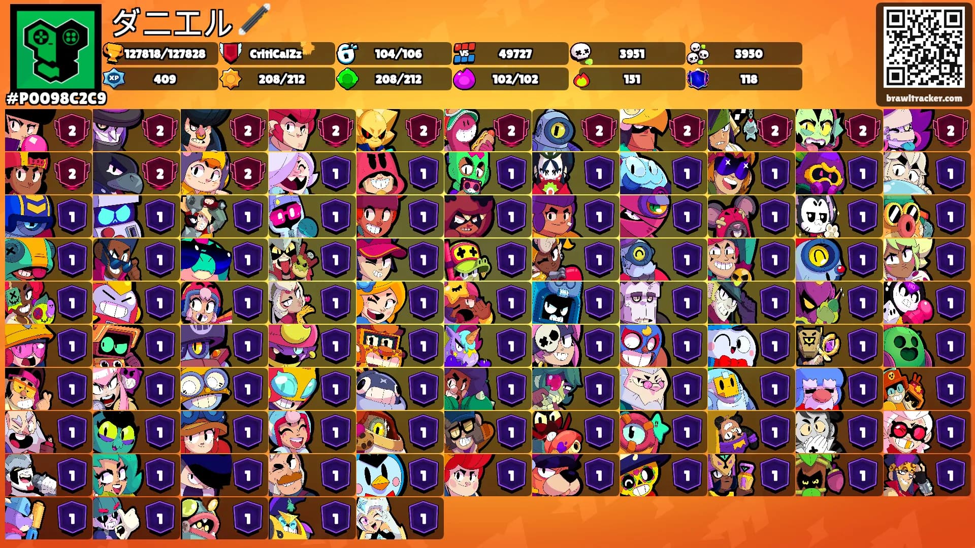 ダニエル 🪄's Ranks
