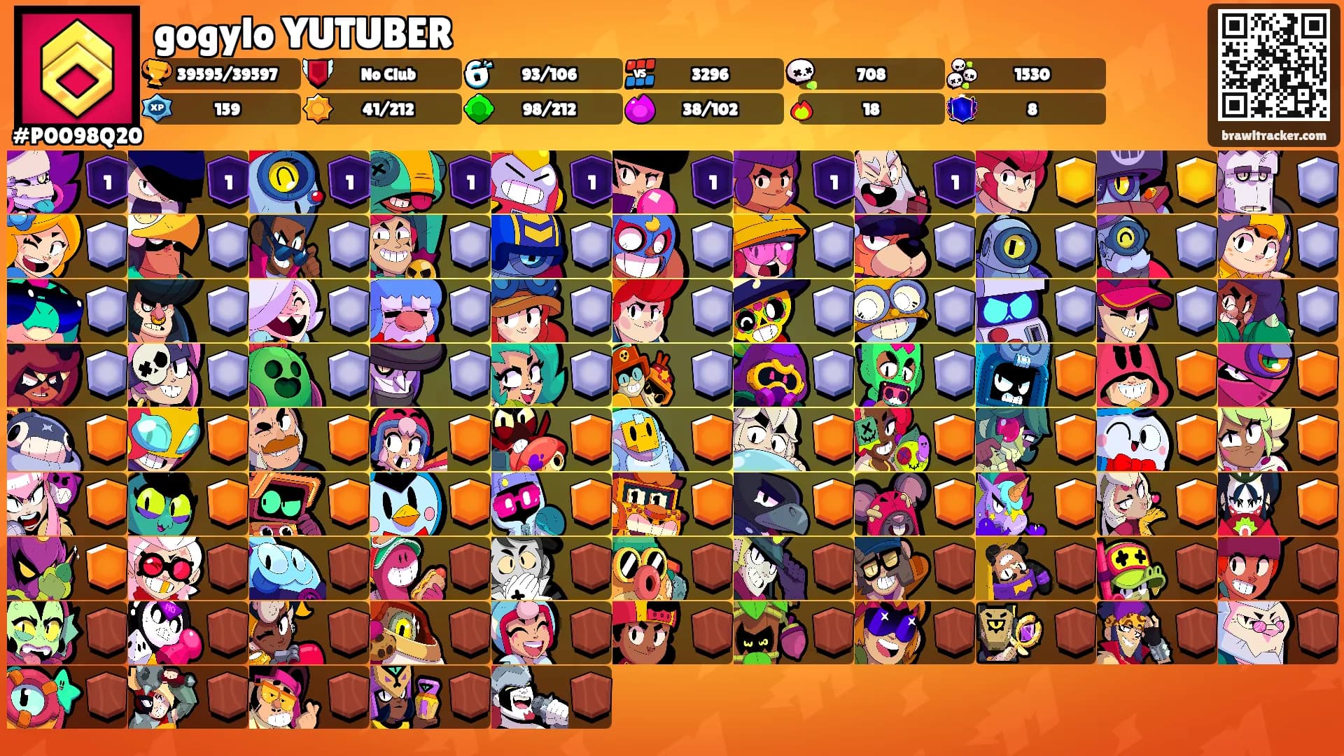 gogylo YUTUBER's Ranks