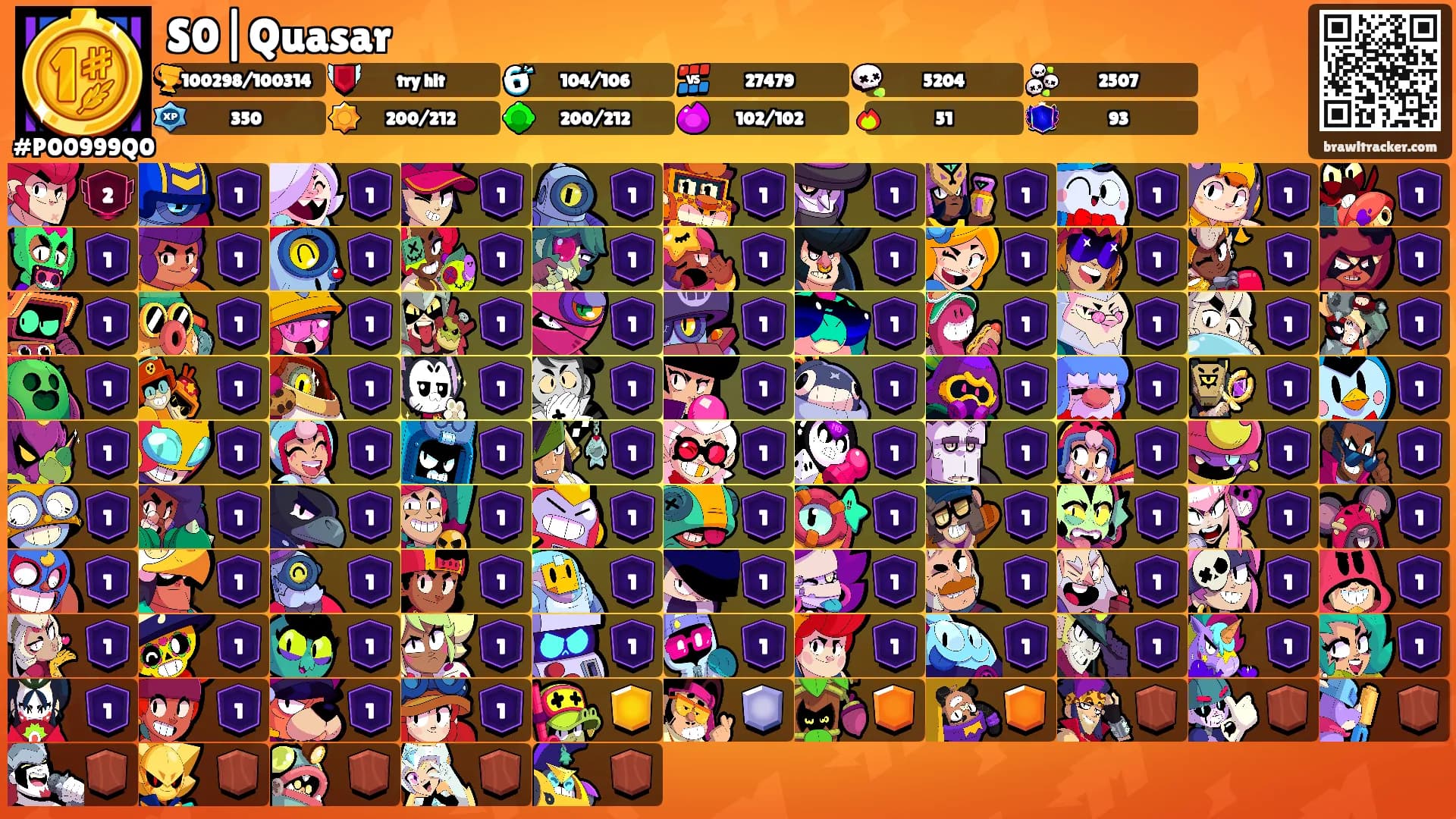S0|Quasar's Ranks
