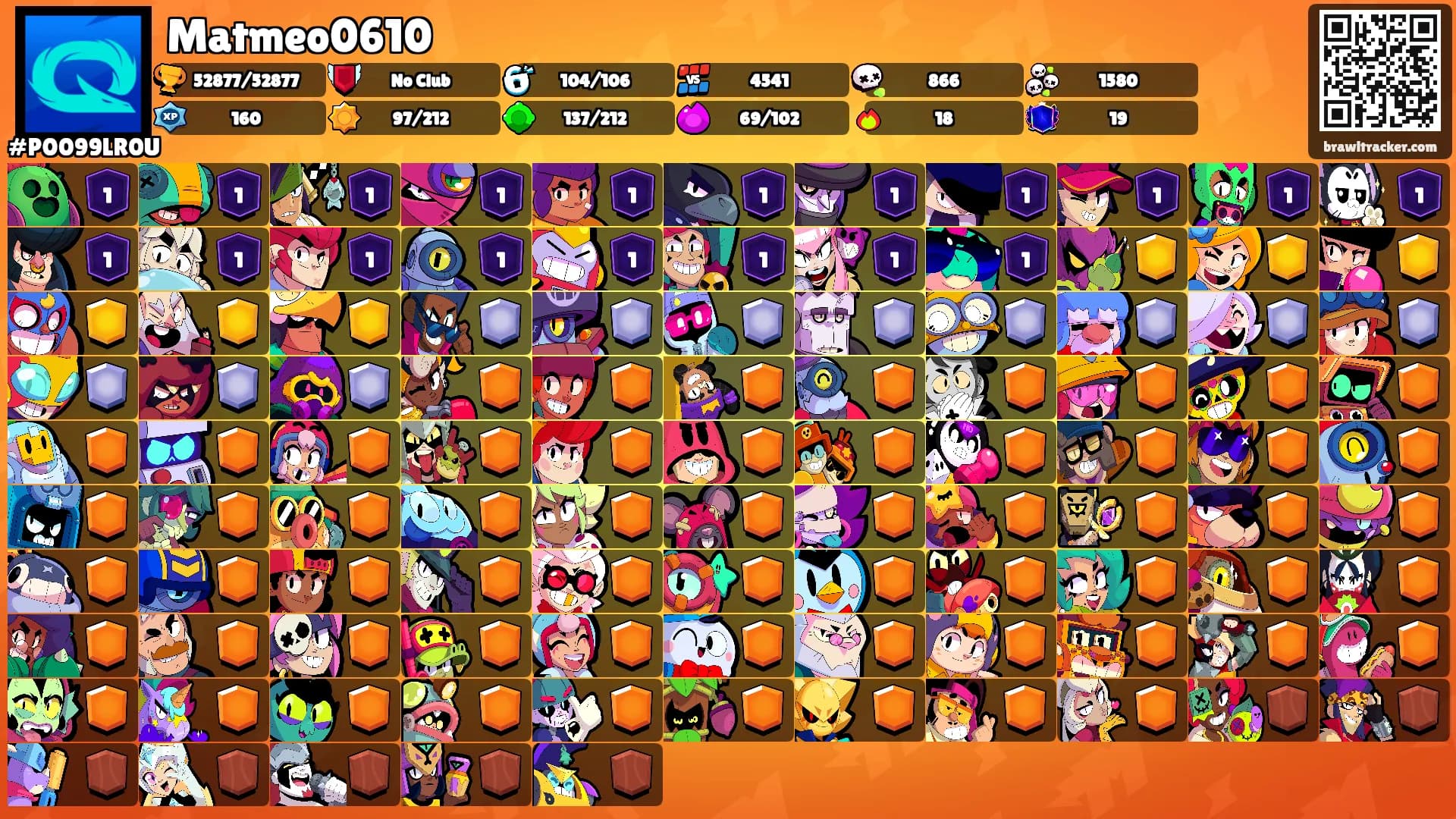 Matmeo0610's Ranks
