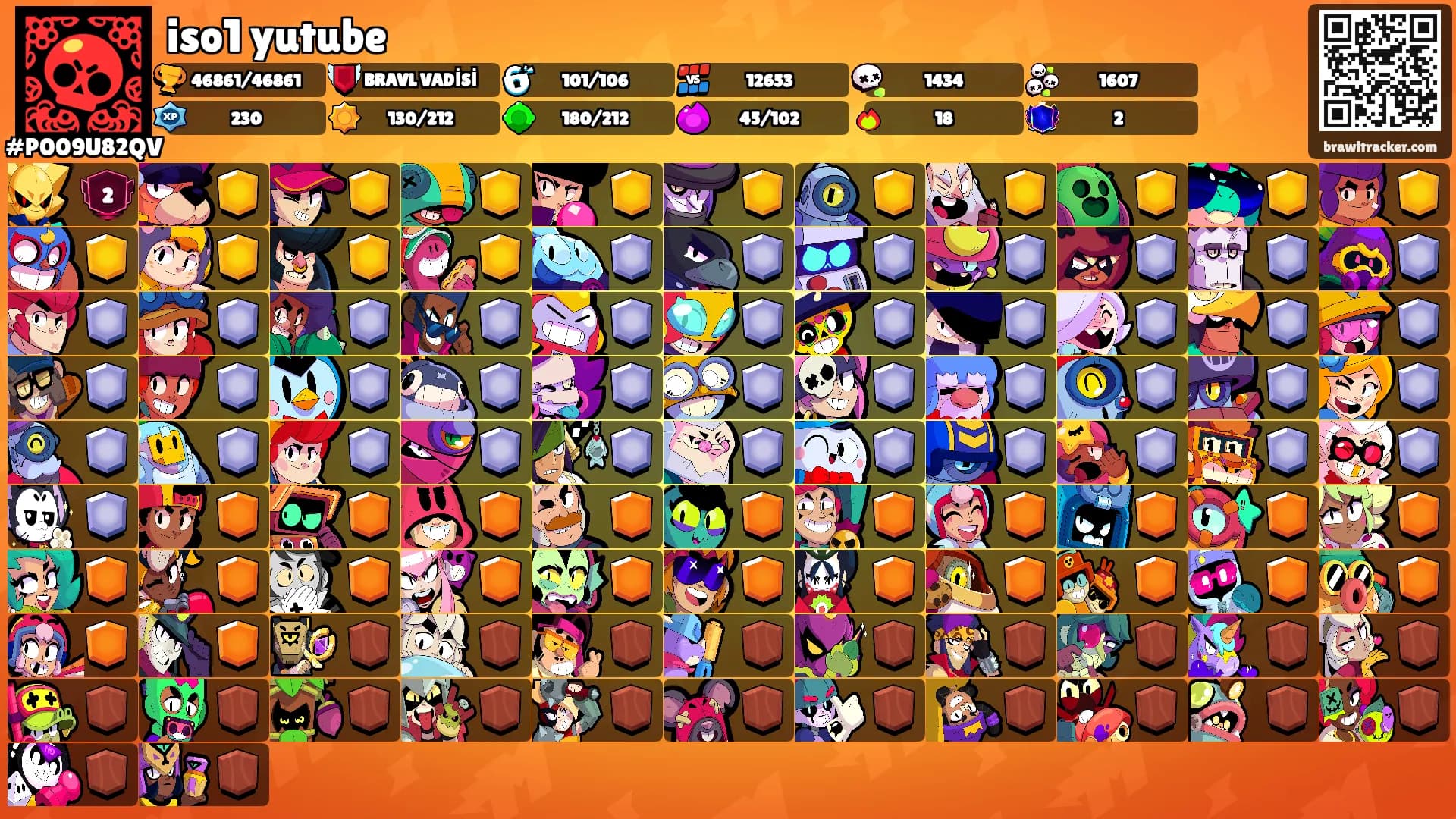 iso1 yutube's Ranks