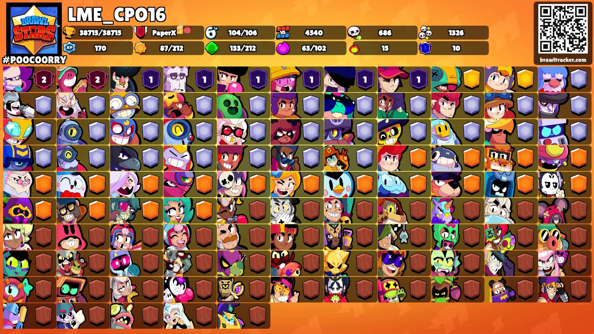 LME_CPO16's Ranks