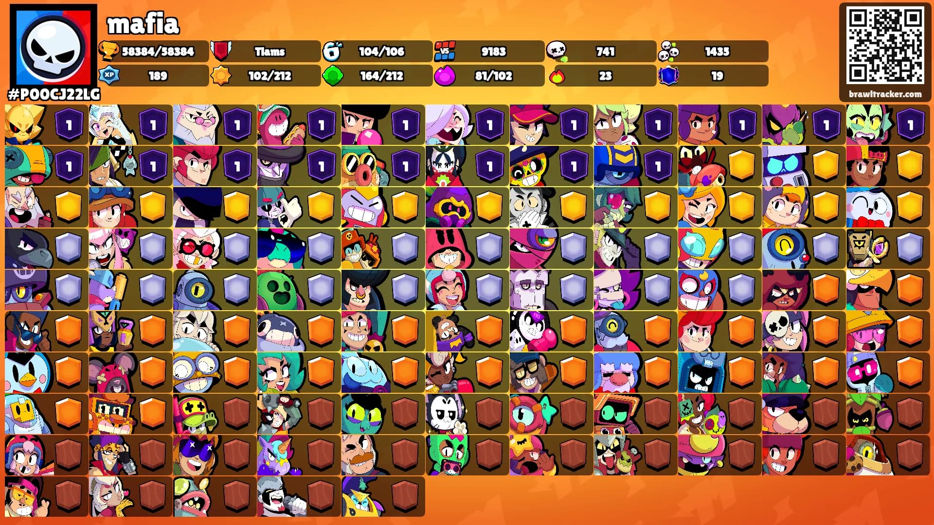 mafia's Ranks