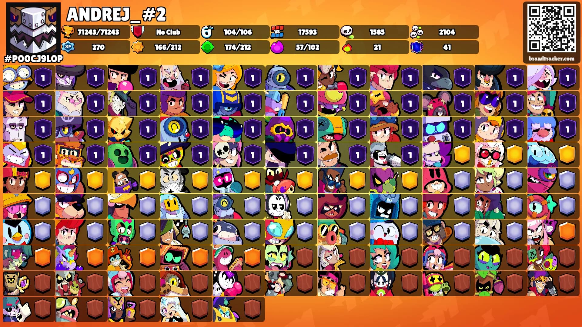 ANDREJ_#2's Ranks