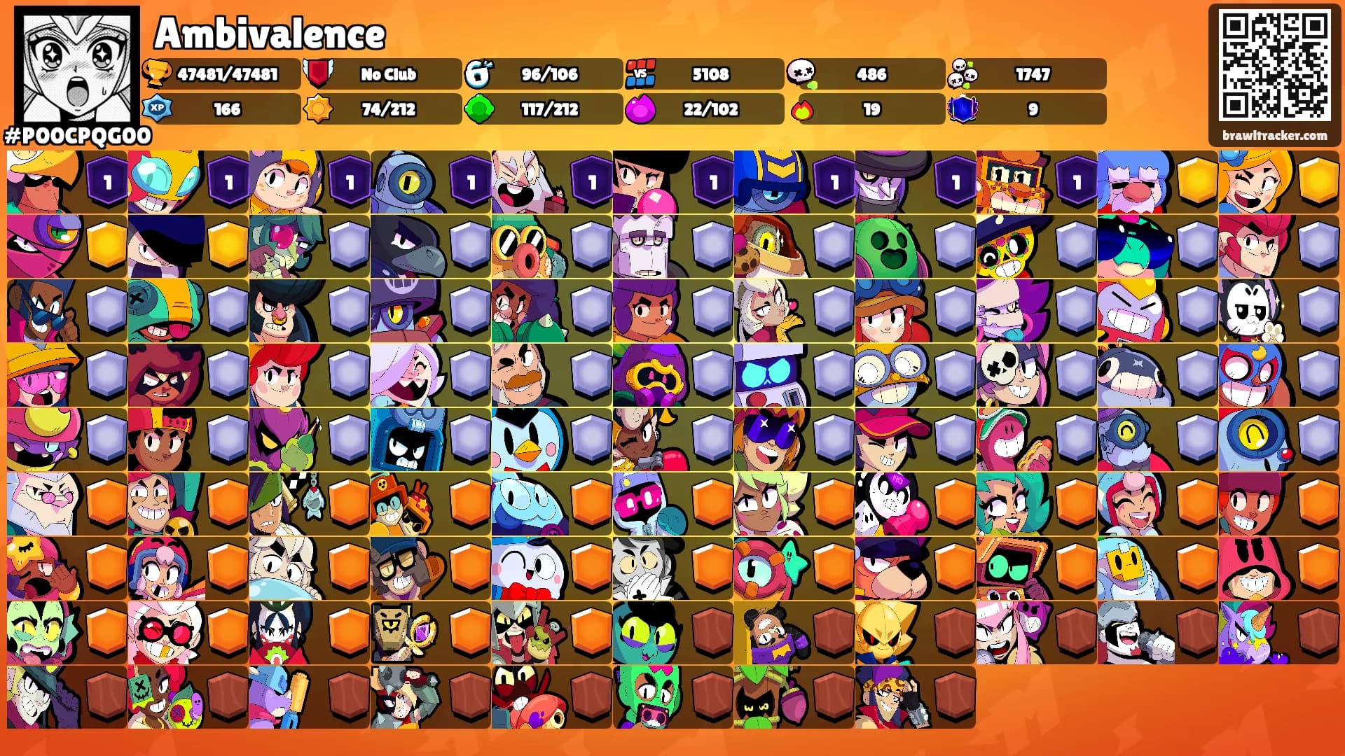 Ambivalence's Ranks