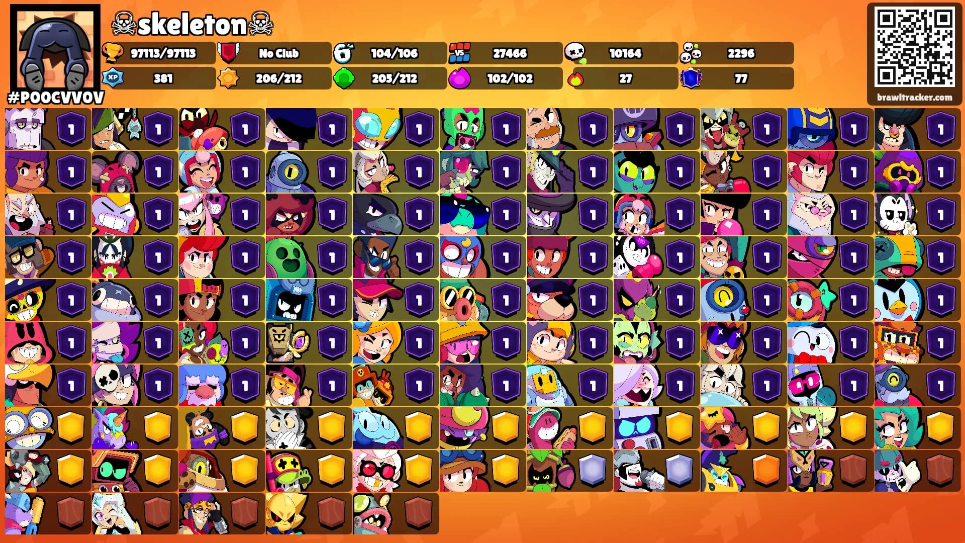 ☠skeleton☠'s Ranks