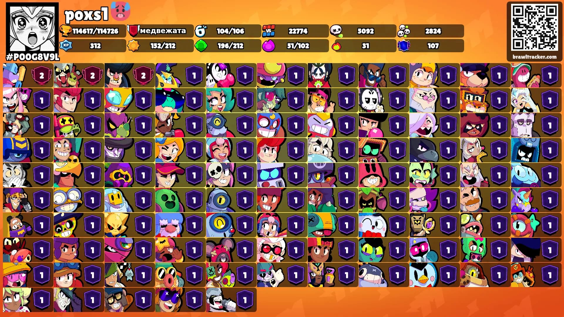 poxs1 🥵's Ranks