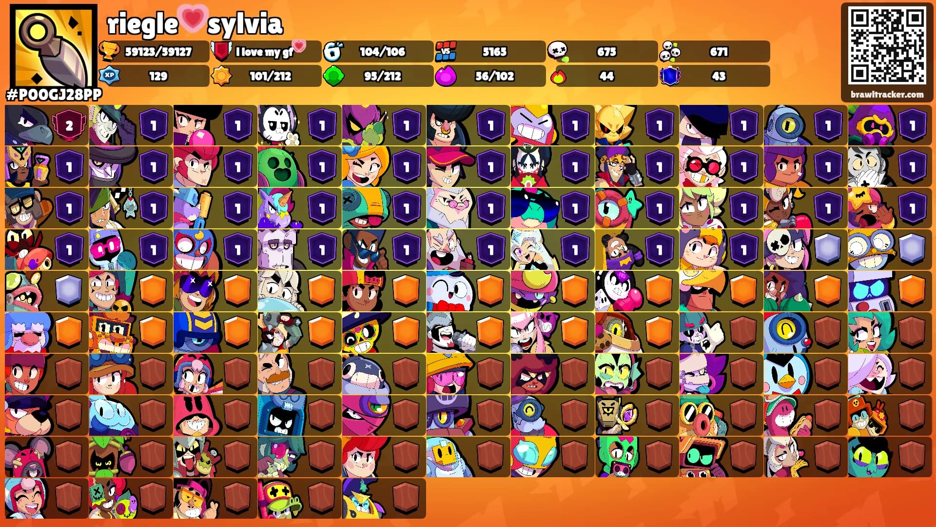 riegle💗sylvia's Ranks