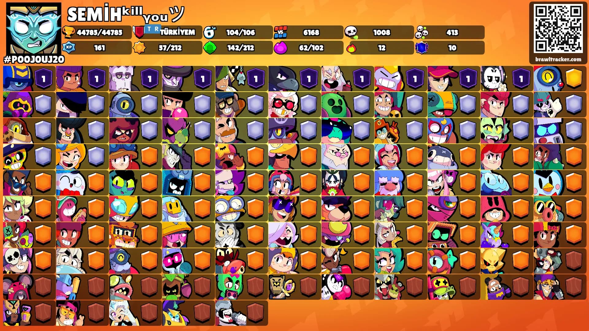 SEMİHᵏⁱˡˡᵧₒᵤツ's Ranks