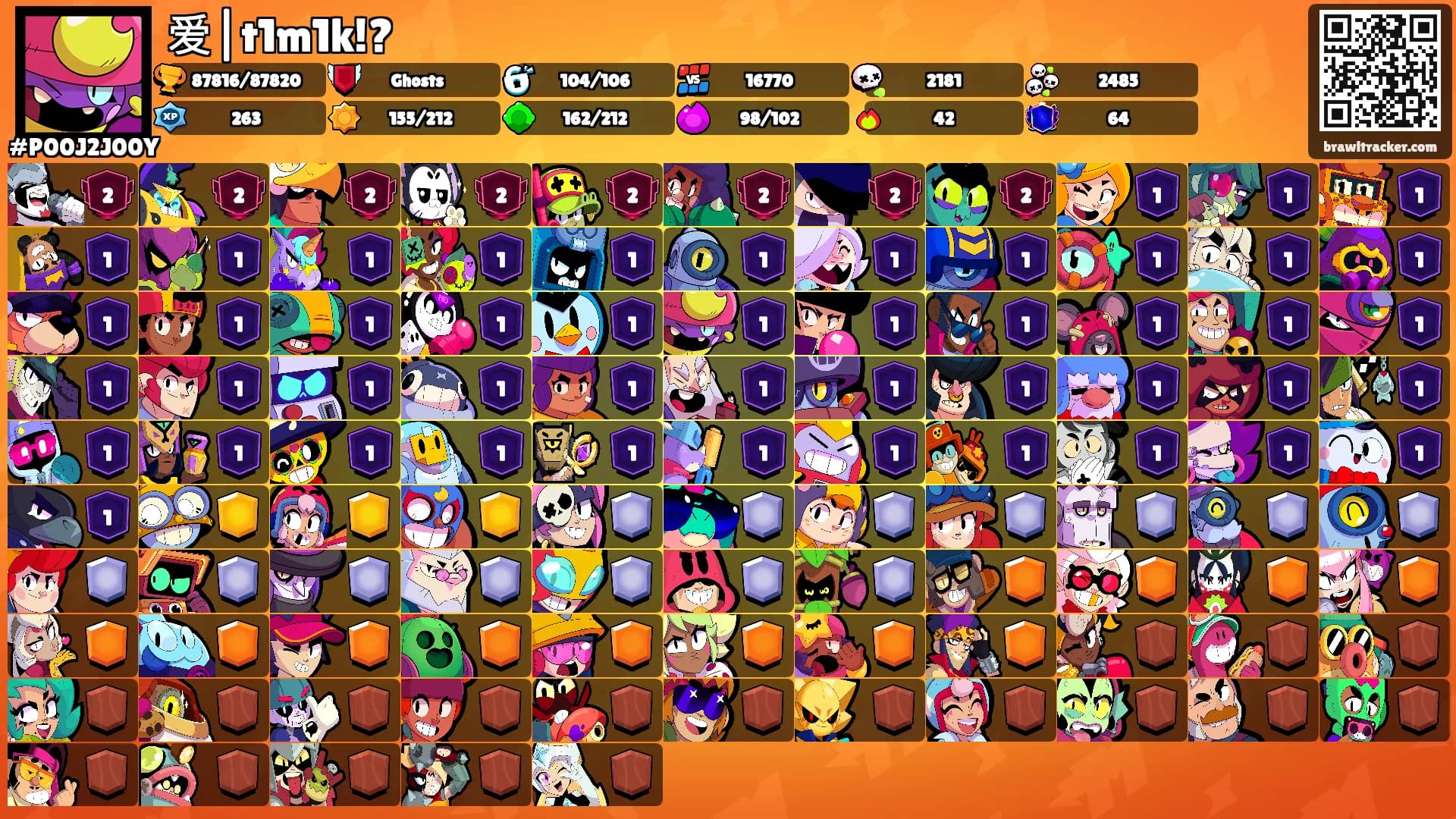 爱|t1m1k!?'s Ranks