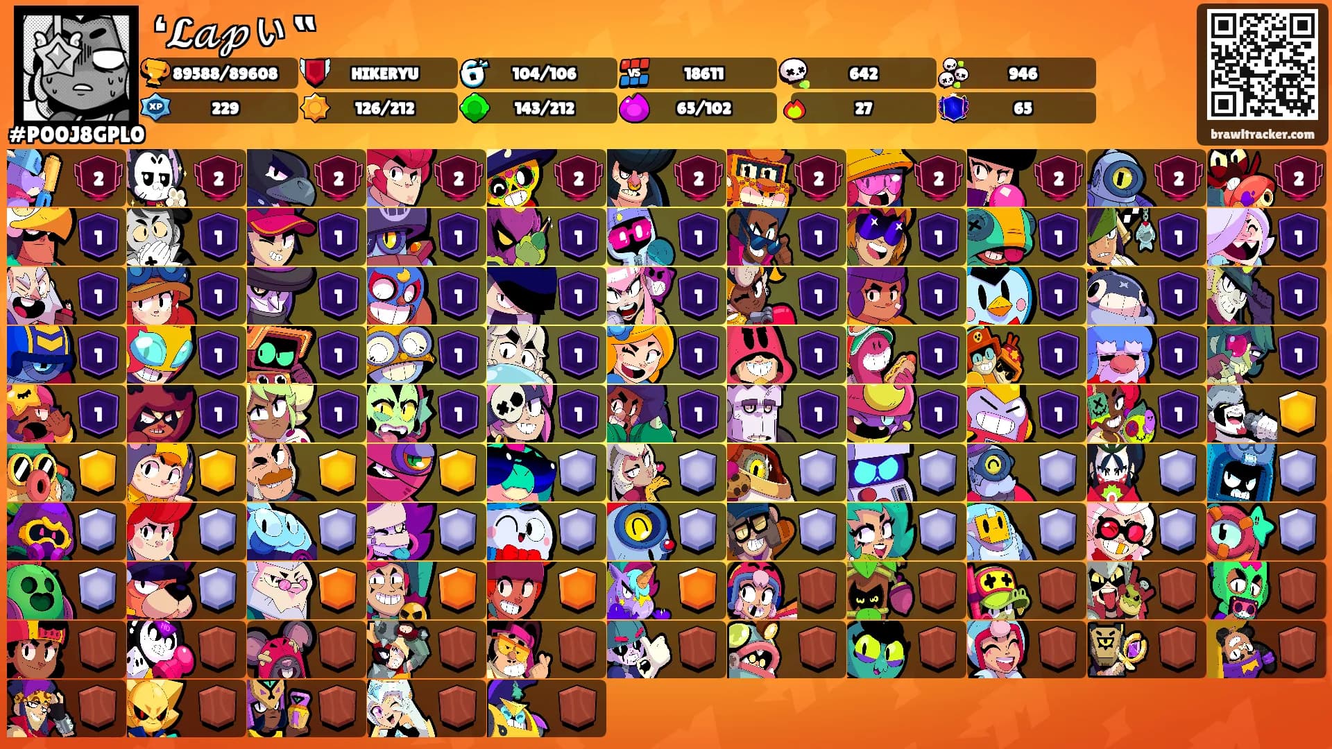 ❛𝓛𝒶𝓅ぃ‟'s Ranks