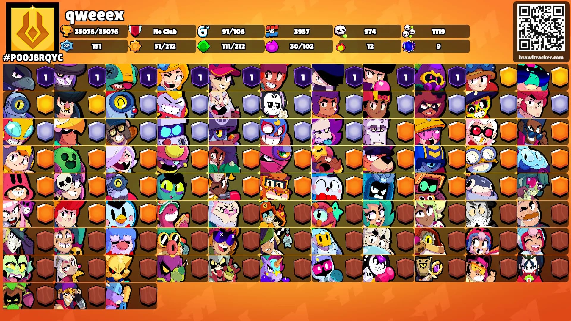 qweeex's Ranks