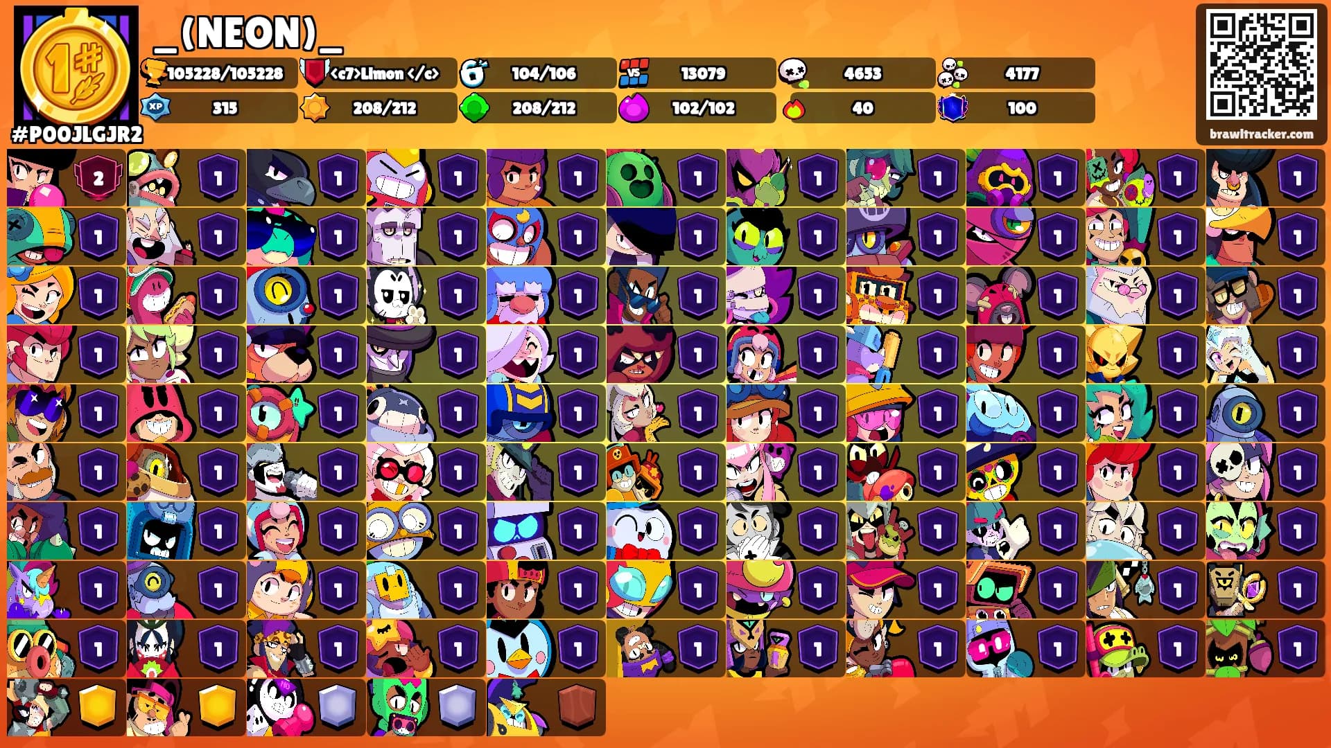 _(NEON)_'s Ranks