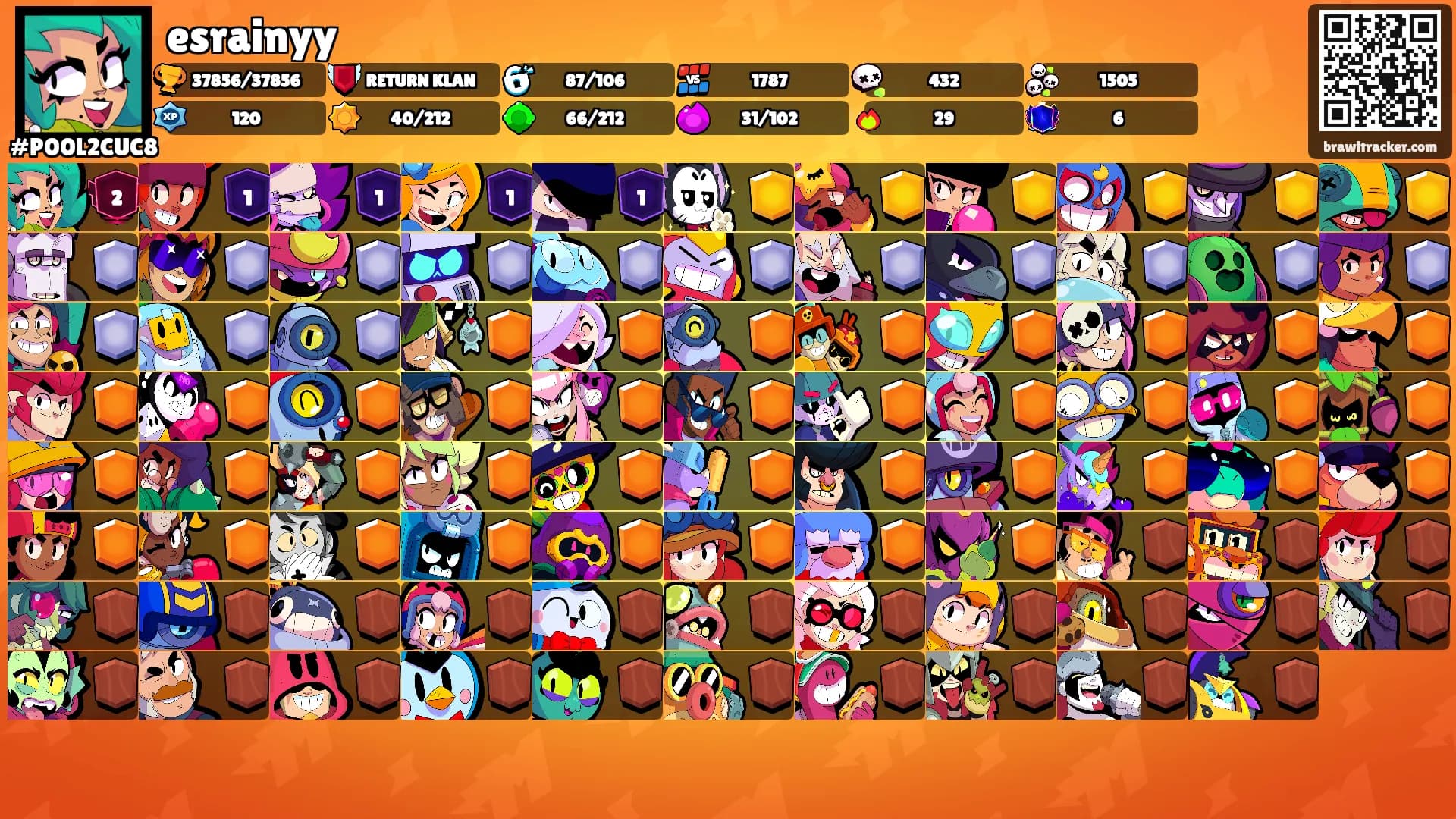 esrainyy's Ranks