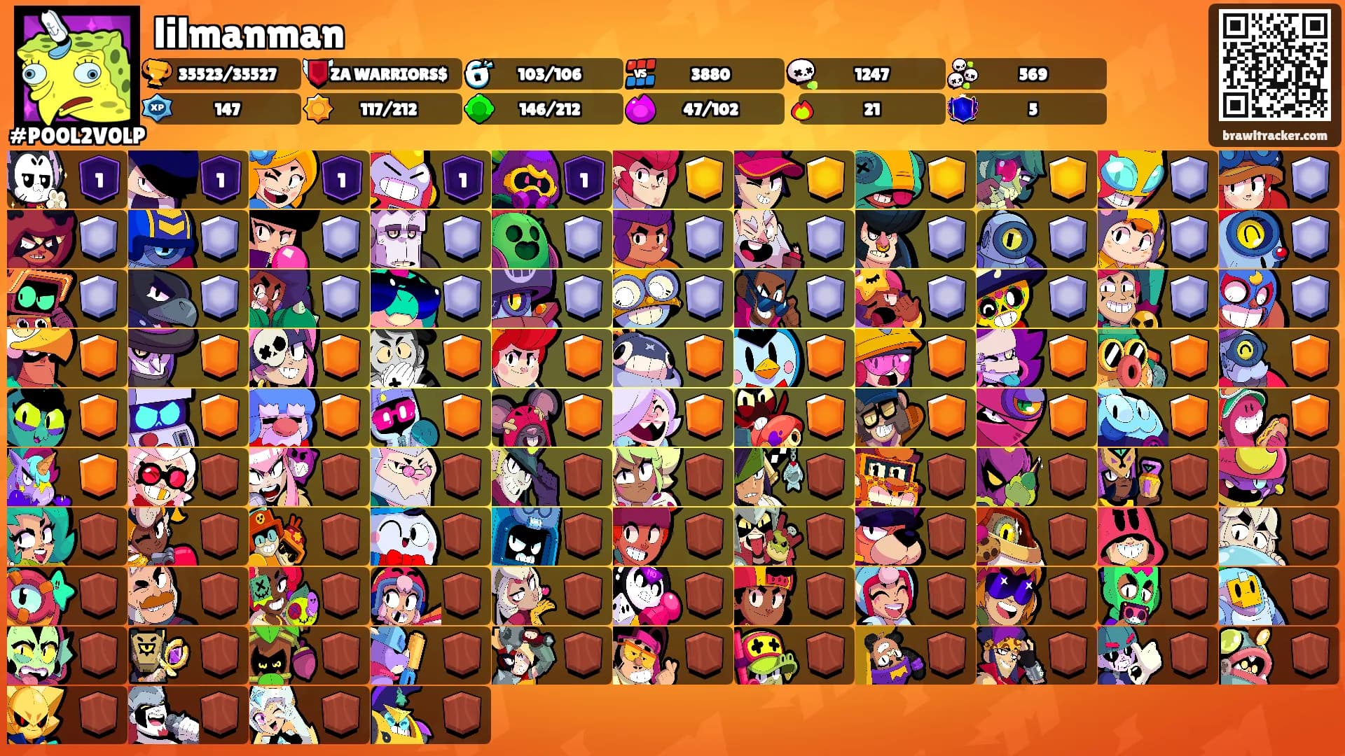 lilmanman's Ranks