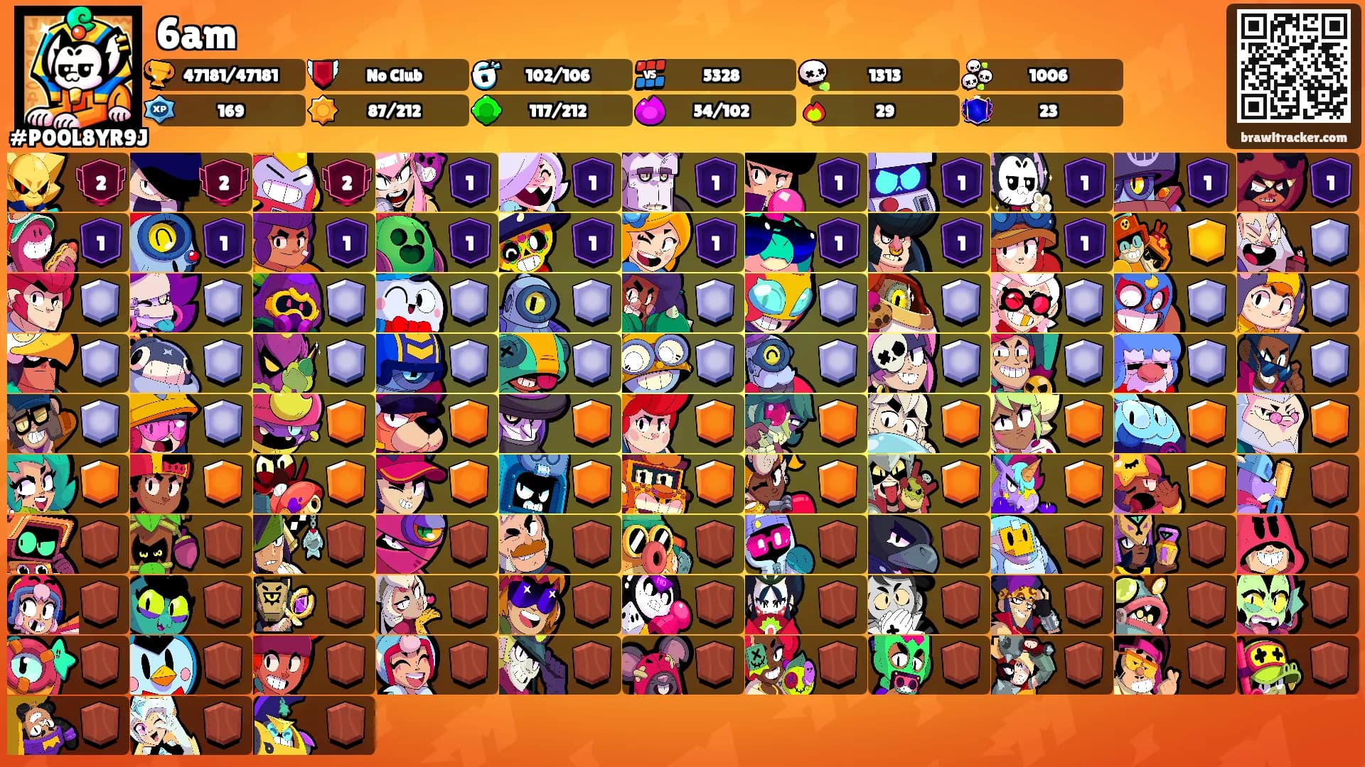 6am's Ranks